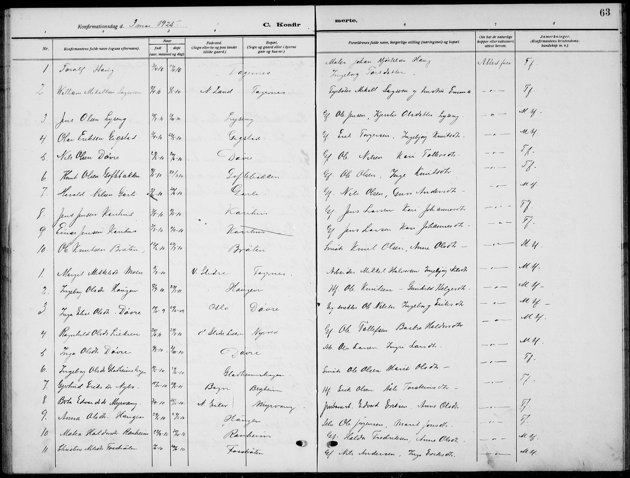 Nord-Aurdal prestekontor, SAH/PREST-132/H/Ha/Hab/L0015: Parish register (copy) no. 15, 1918-1935, p. 63