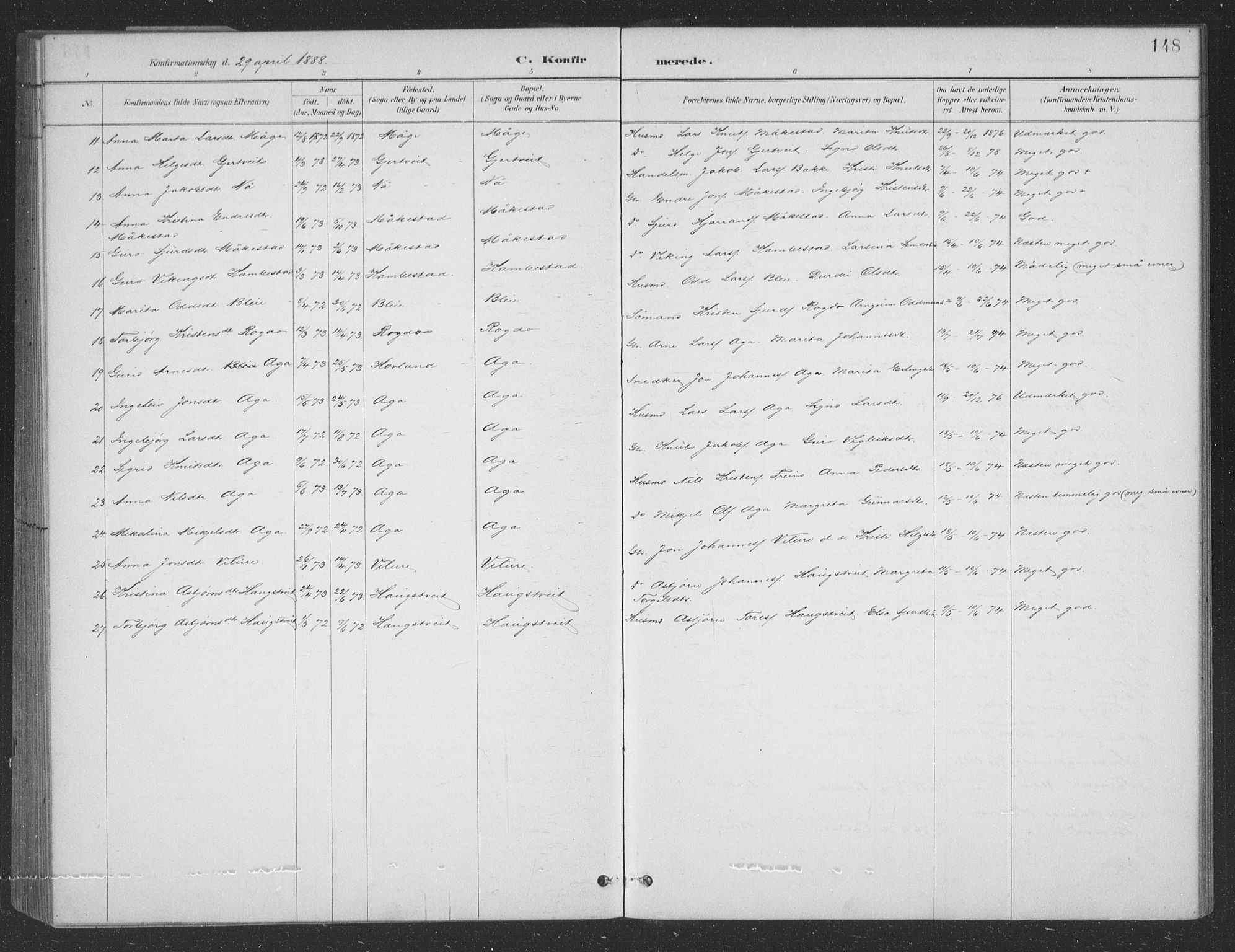 Ullensvang sokneprestembete, AV/SAB-A-78701/H/Hab: Parish register (copy) no. B 11, 1887-1939, p. 148