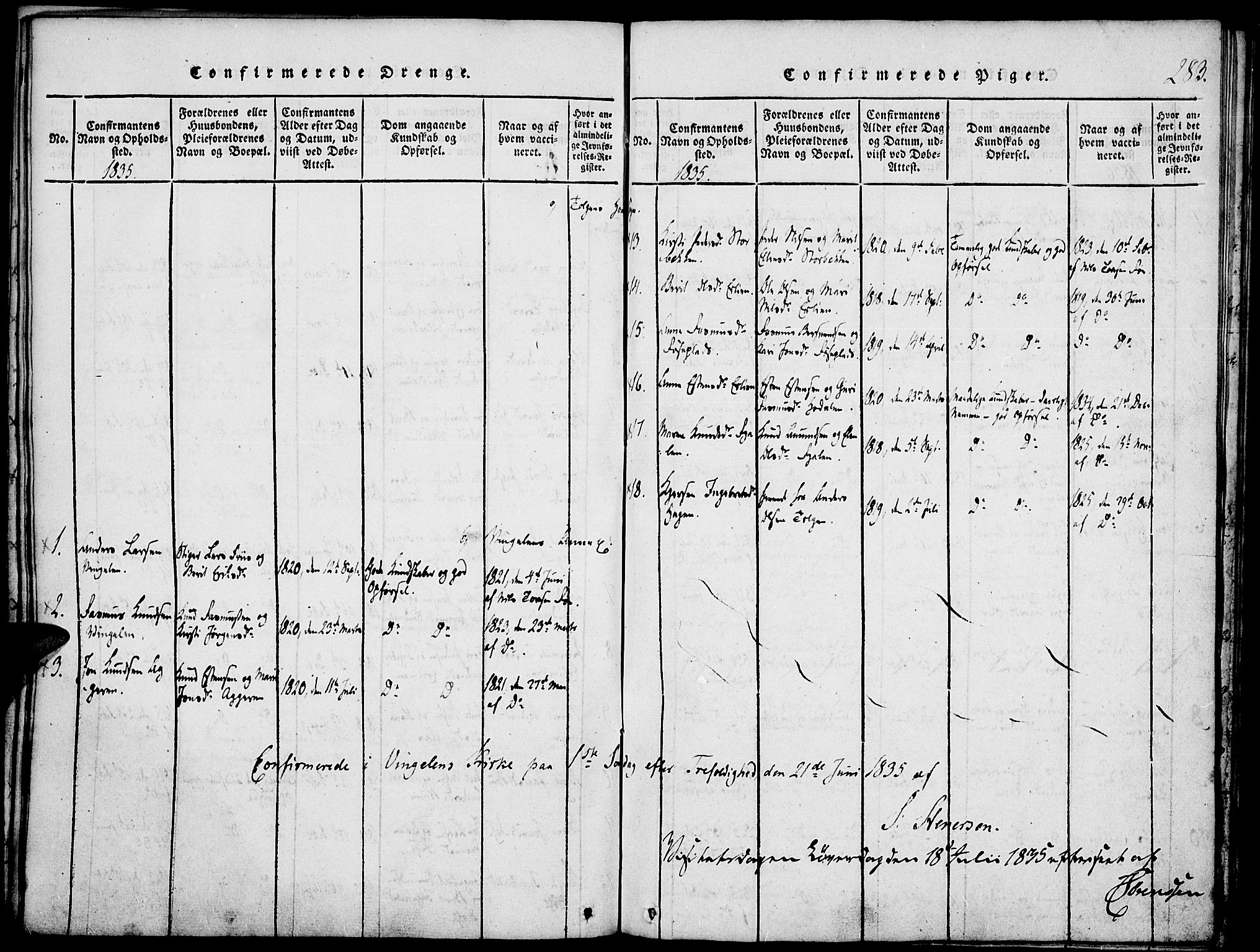 Tolga prestekontor, SAH/PREST-062/K/L0004: Parish register (official) no. 4, 1815-1836, p. 283