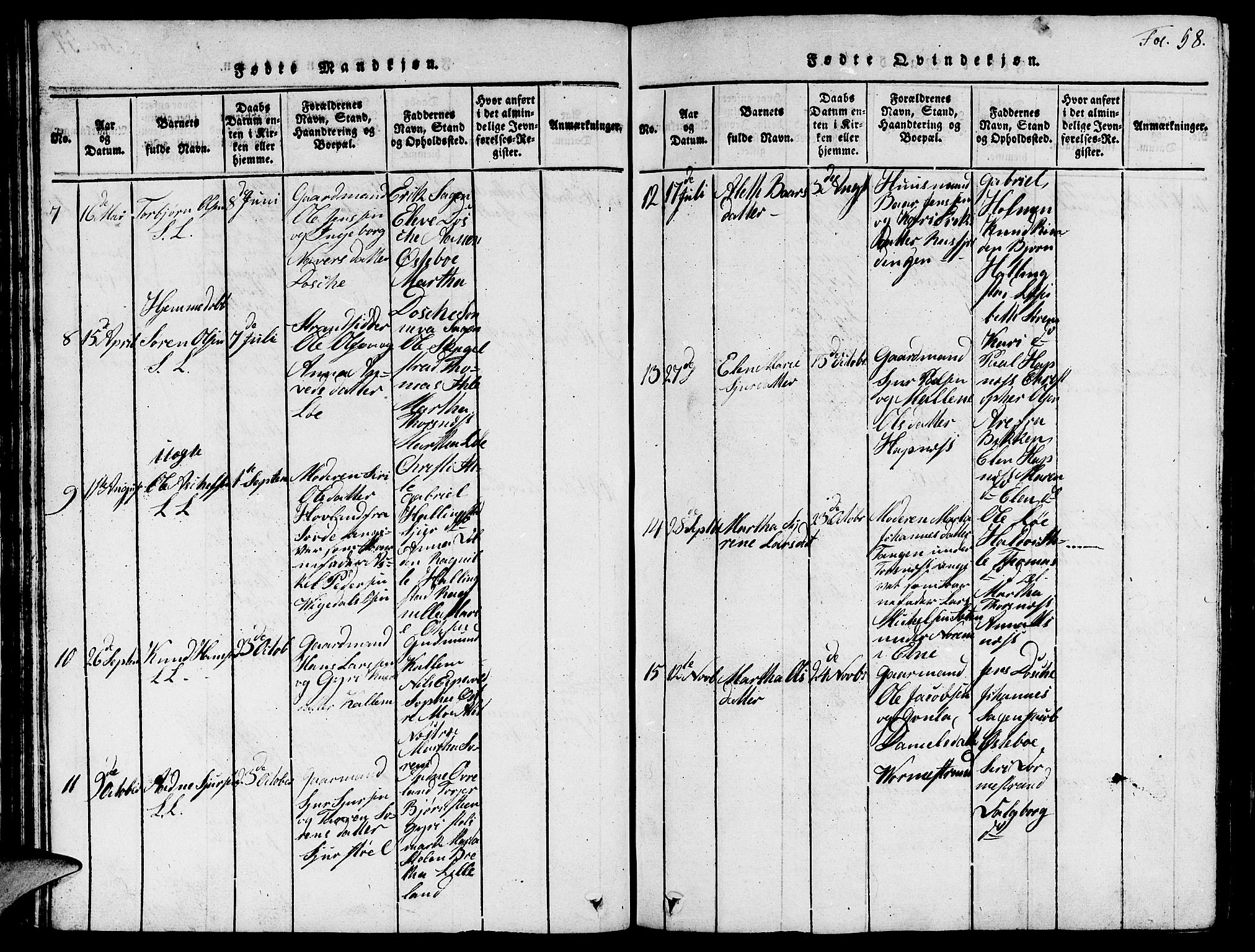Vikedal sokneprestkontor, SAST/A-101840/01/V: Parish register (copy) no. B 1, 1816-1853, p. 58