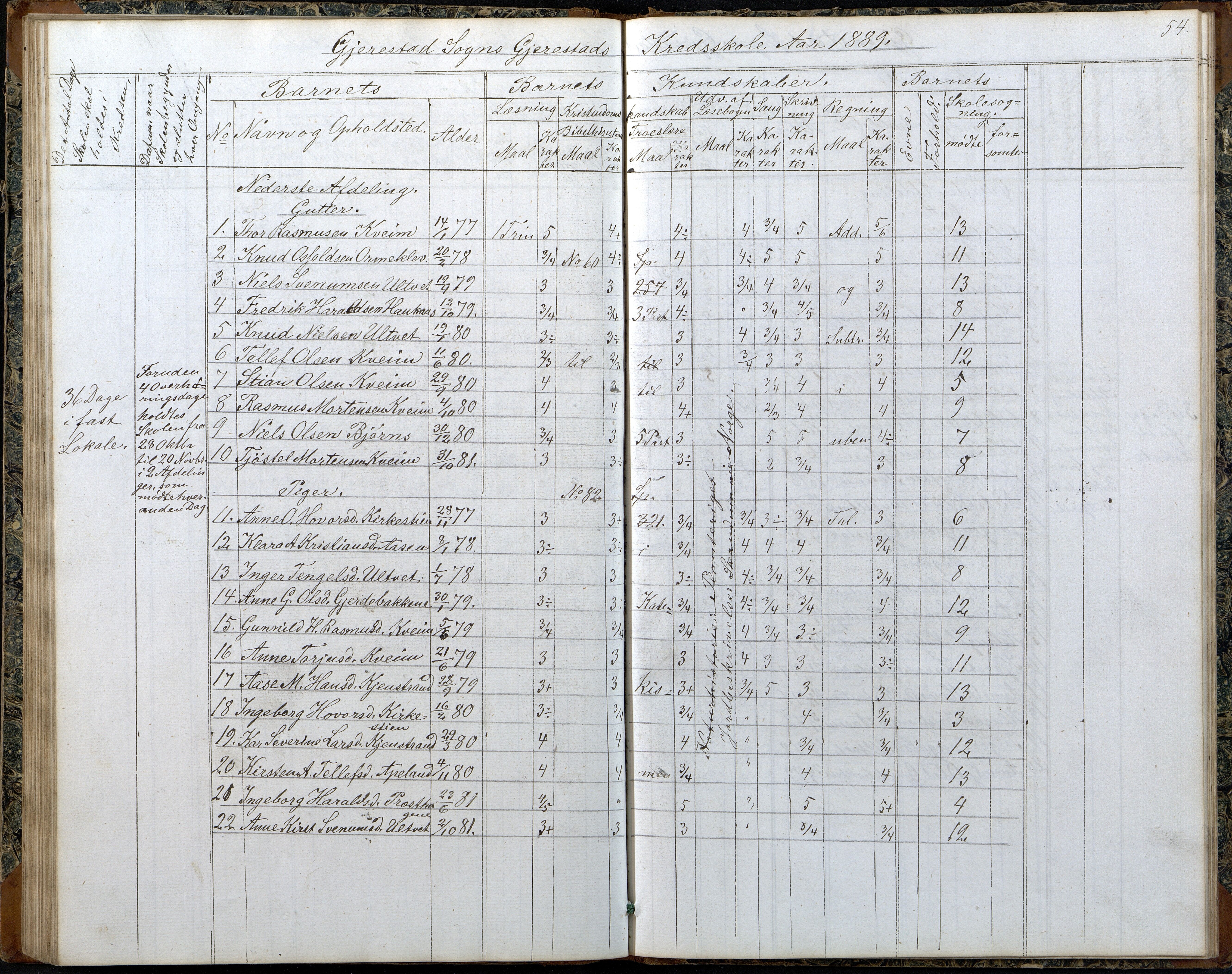 Gjerstad Kommune, Gjerstad Skole, AAKS/KA0911-550a/F02/L0006: Skoleprotokoll, 1863-1891, p. 54