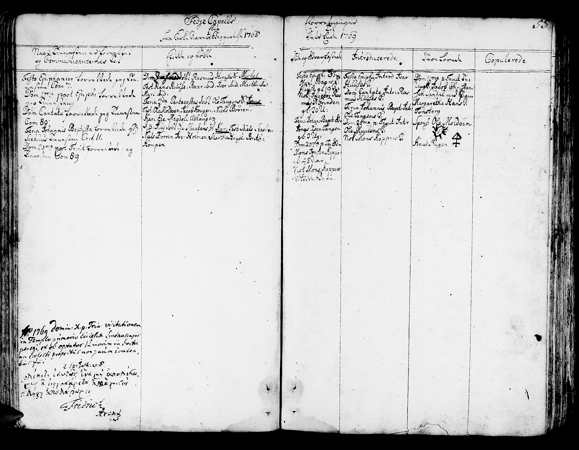 Lindås Sokneprestembete, AV/SAB-A-76701/H/Haa/Haaa/L0004: Parish register (official) no. A 4, 1764-1791, p. 55