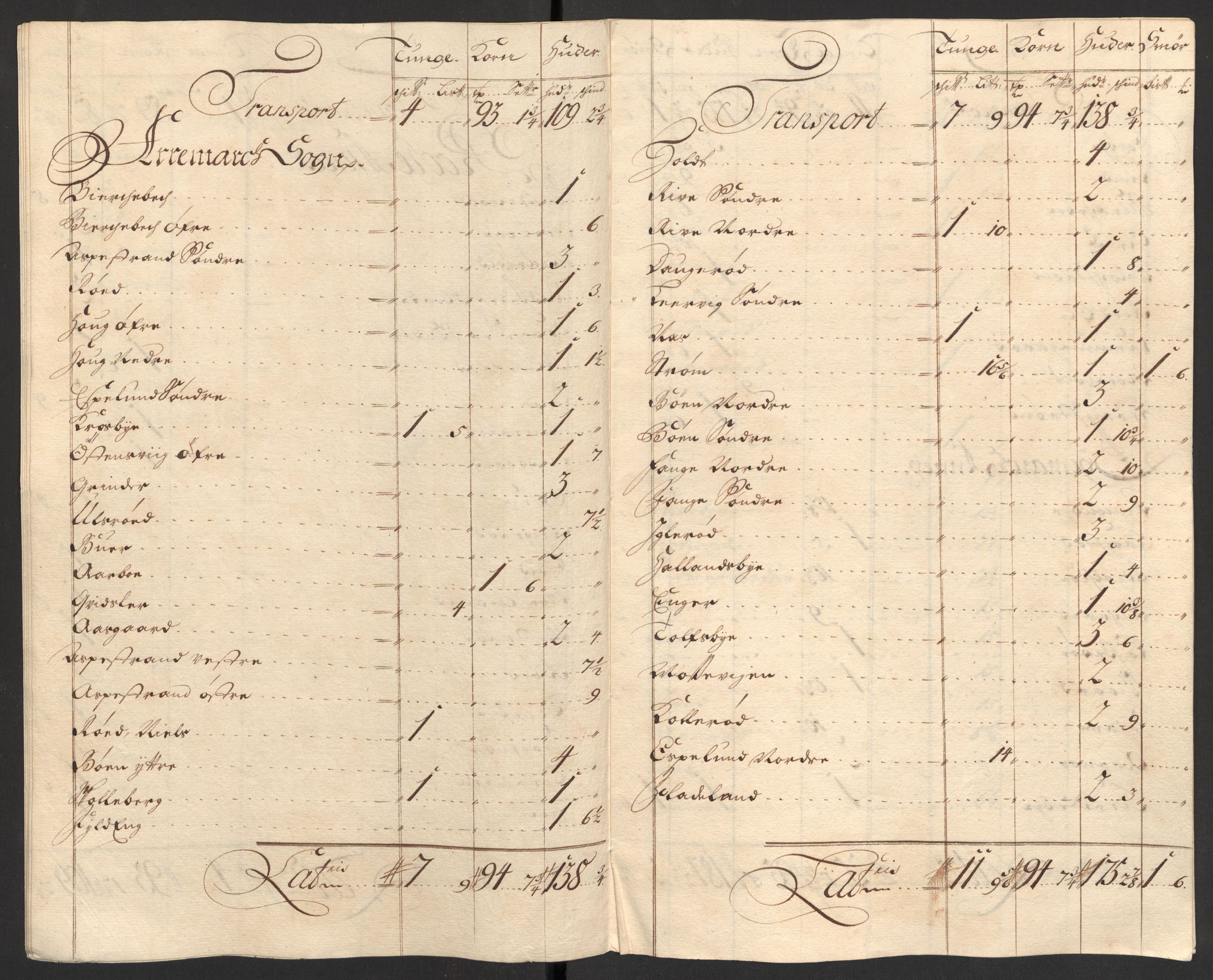 Rentekammeret inntil 1814, Reviderte regnskaper, Fogderegnskap, AV/RA-EA-4092/R01/L0019: Fogderegnskap Idd og Marker, 1710, p. 104