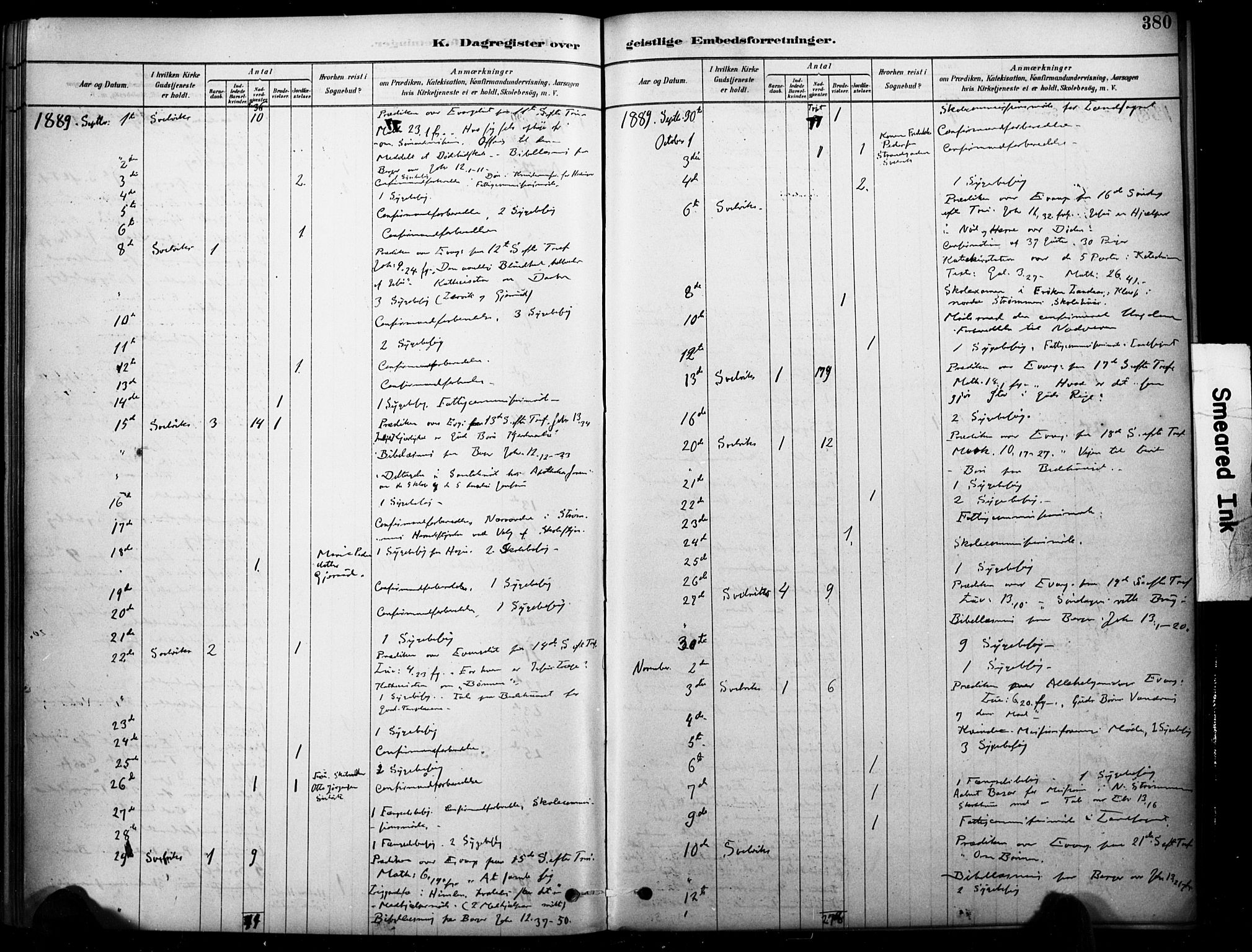 Strømm kirkebøker, AV/SAKO-A-322/F/Fb/L0001: Parish register (official) no. II 1, 1878-1899, p. 380