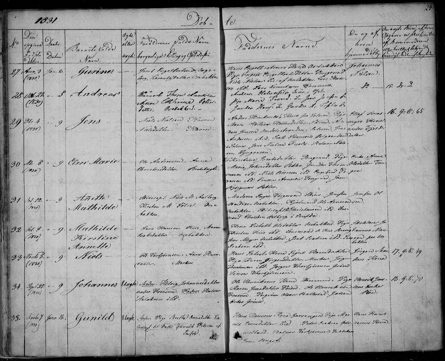 Gjerpen kirkebøker, AV/SAKO-A-265/F/Fa/L0006: Parish register (official) no. I 6, 1829-1834, p. 24