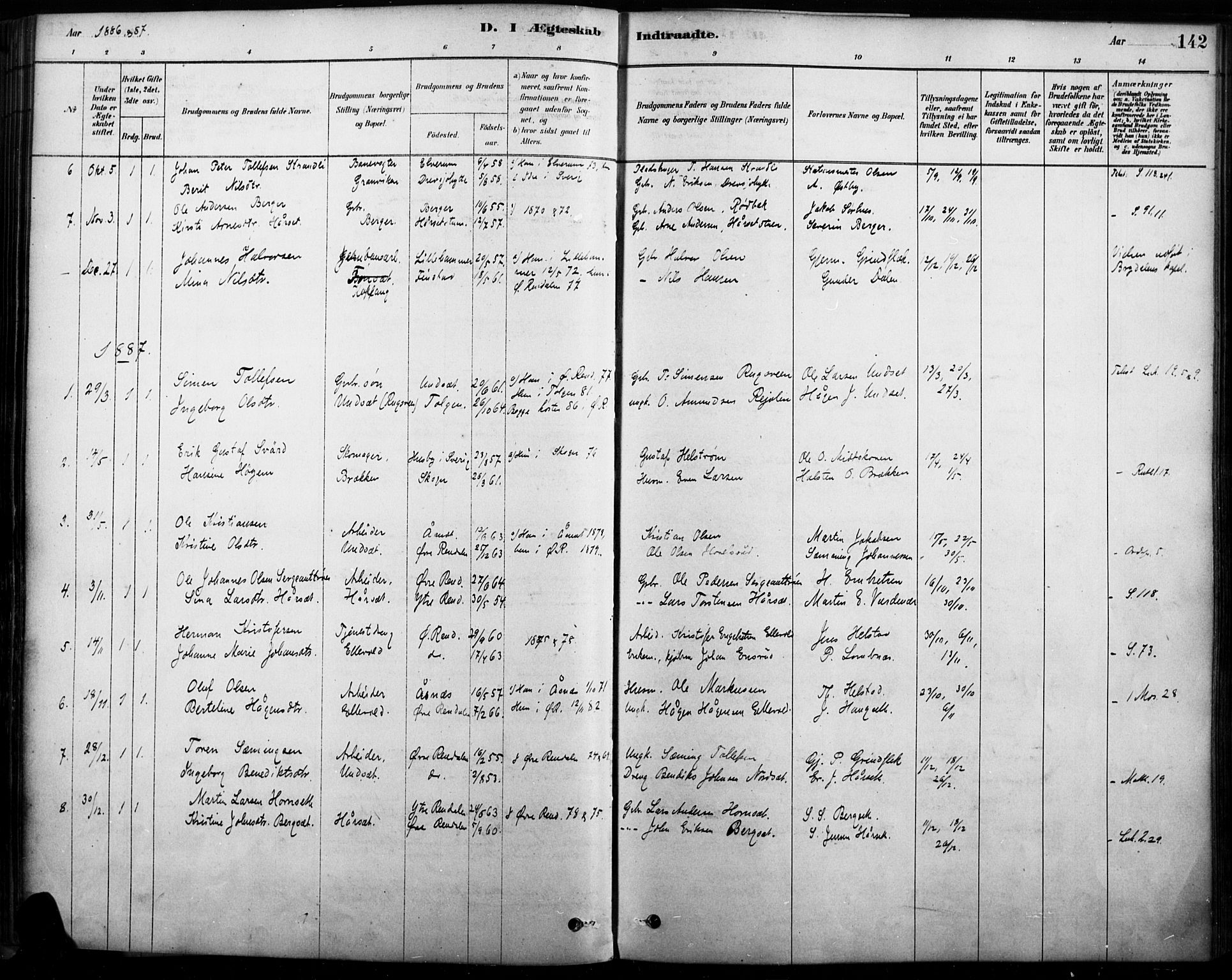 Rendalen prestekontor, SAH/PREST-054/H/Ha/Haa/L0009: Parish register (official) no. 9, 1878-1901, p. 142