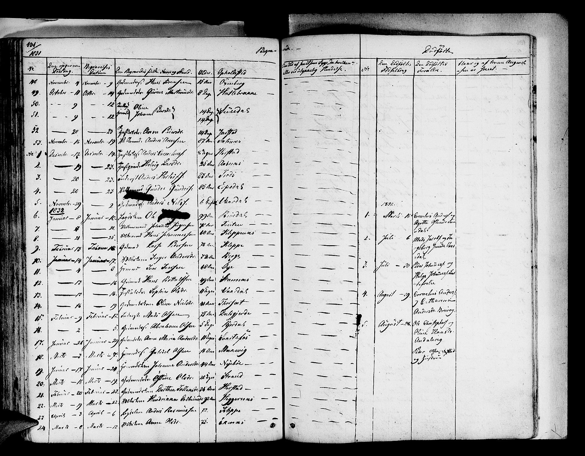 Fjaler sokneprestembete, SAB/A-79801/H/Haa/Haaa/L0005: Parish register (official) no. A 5, 1821-1835, p. 131