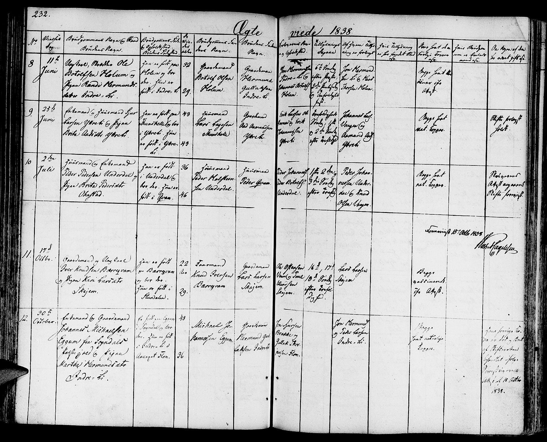 Aurland sokneprestembete, SAB/A-99937/H/Ha/Haa/L0006: Parish register (official) no. A 6, 1821-1859, p. 232