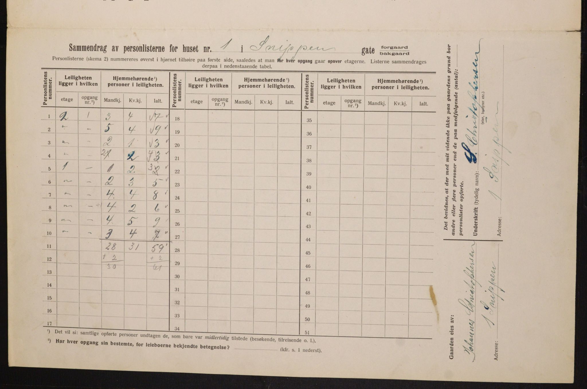 OBA, Municipal Census 1913 for Kristiania, 1913, p. 97982