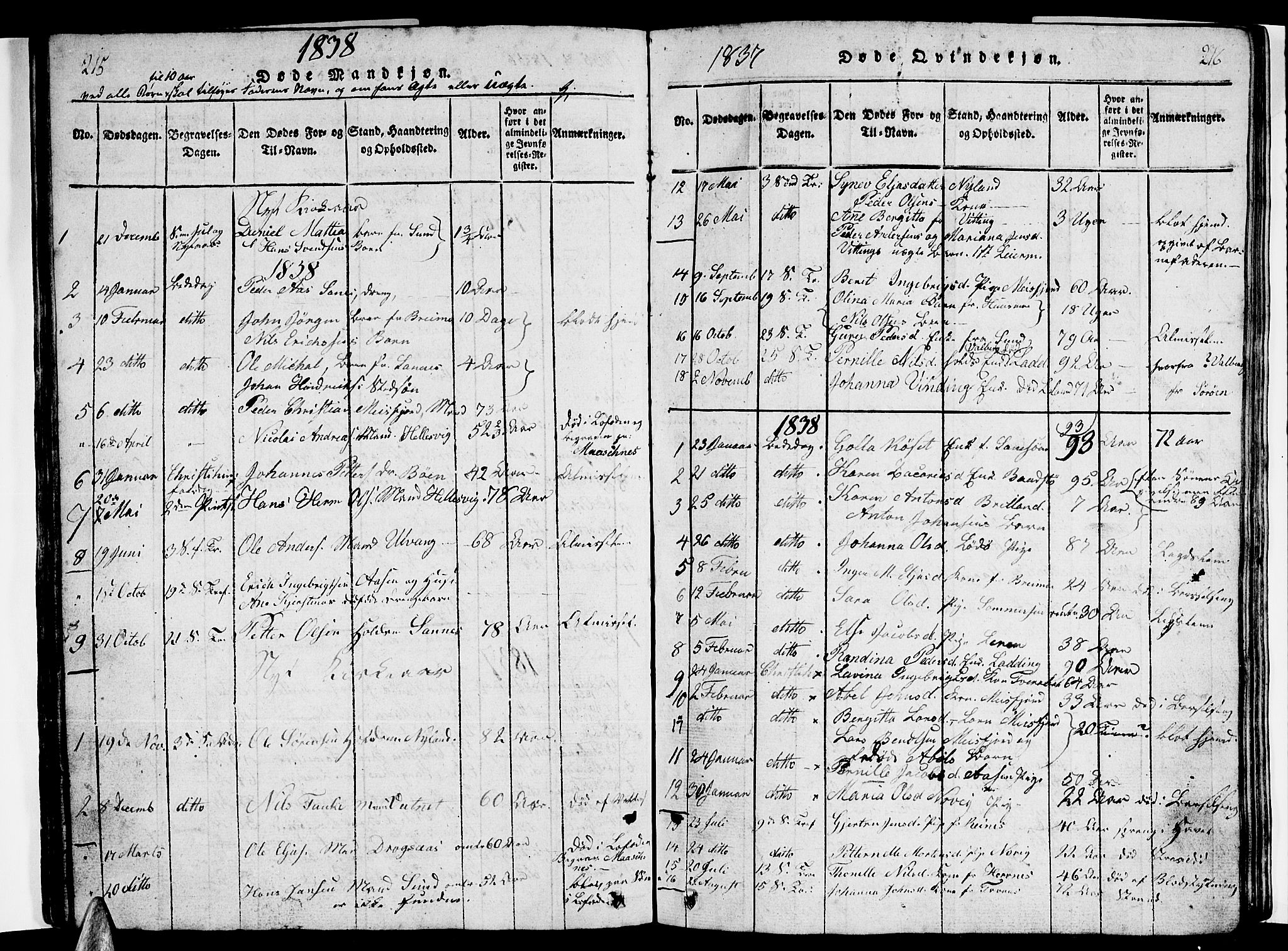 Ministerialprotokoller, klokkerbøker og fødselsregistre - Nordland, AV/SAT-A-1459/831/L0474: Parish register (copy) no. 831C01, 1820-1850, p. 215-216