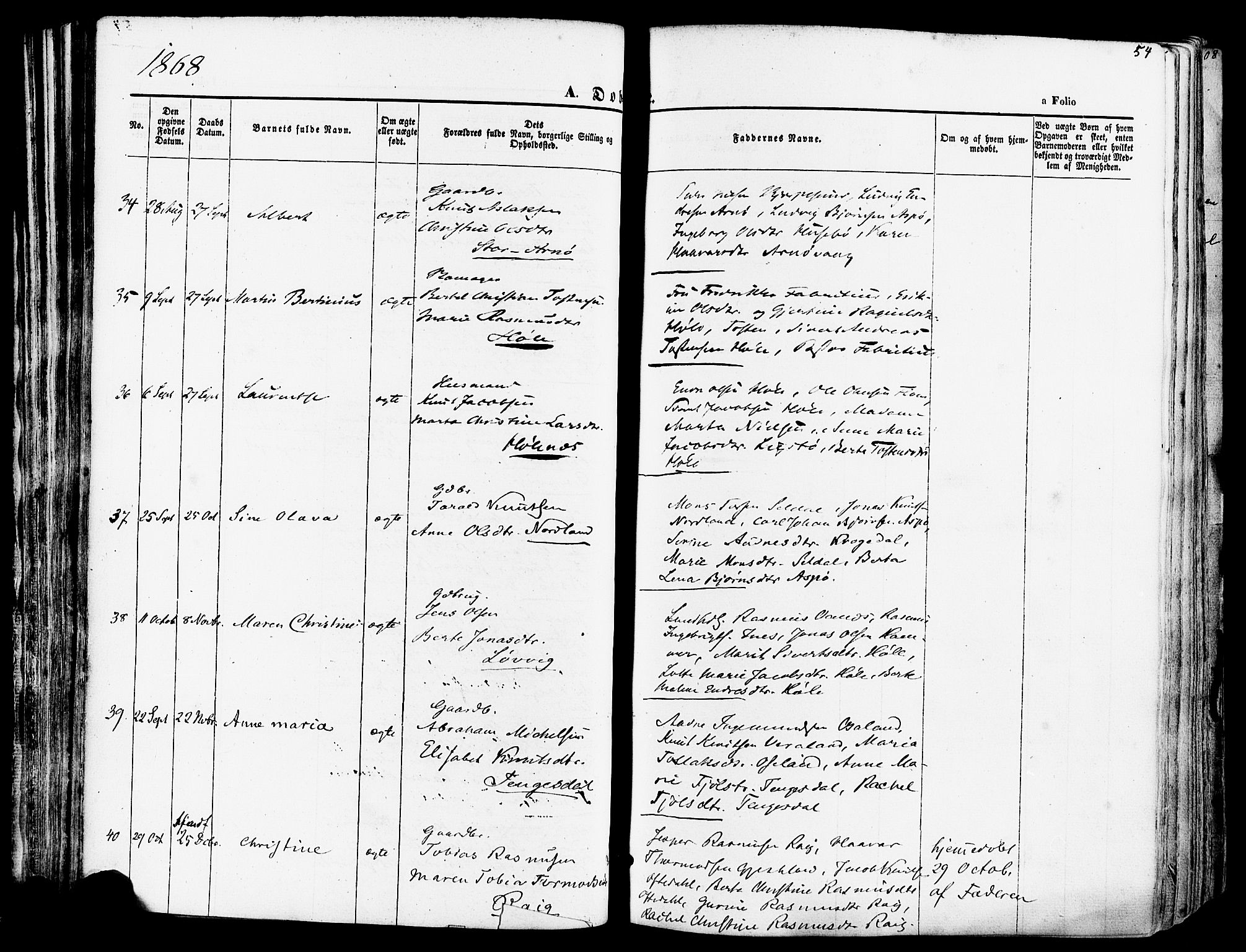 Høgsfjord sokneprestkontor, AV/SAST-A-101624/H/Ha/Haa/L0002: Parish register (official) no. A 2, 1855-1885, p. 54