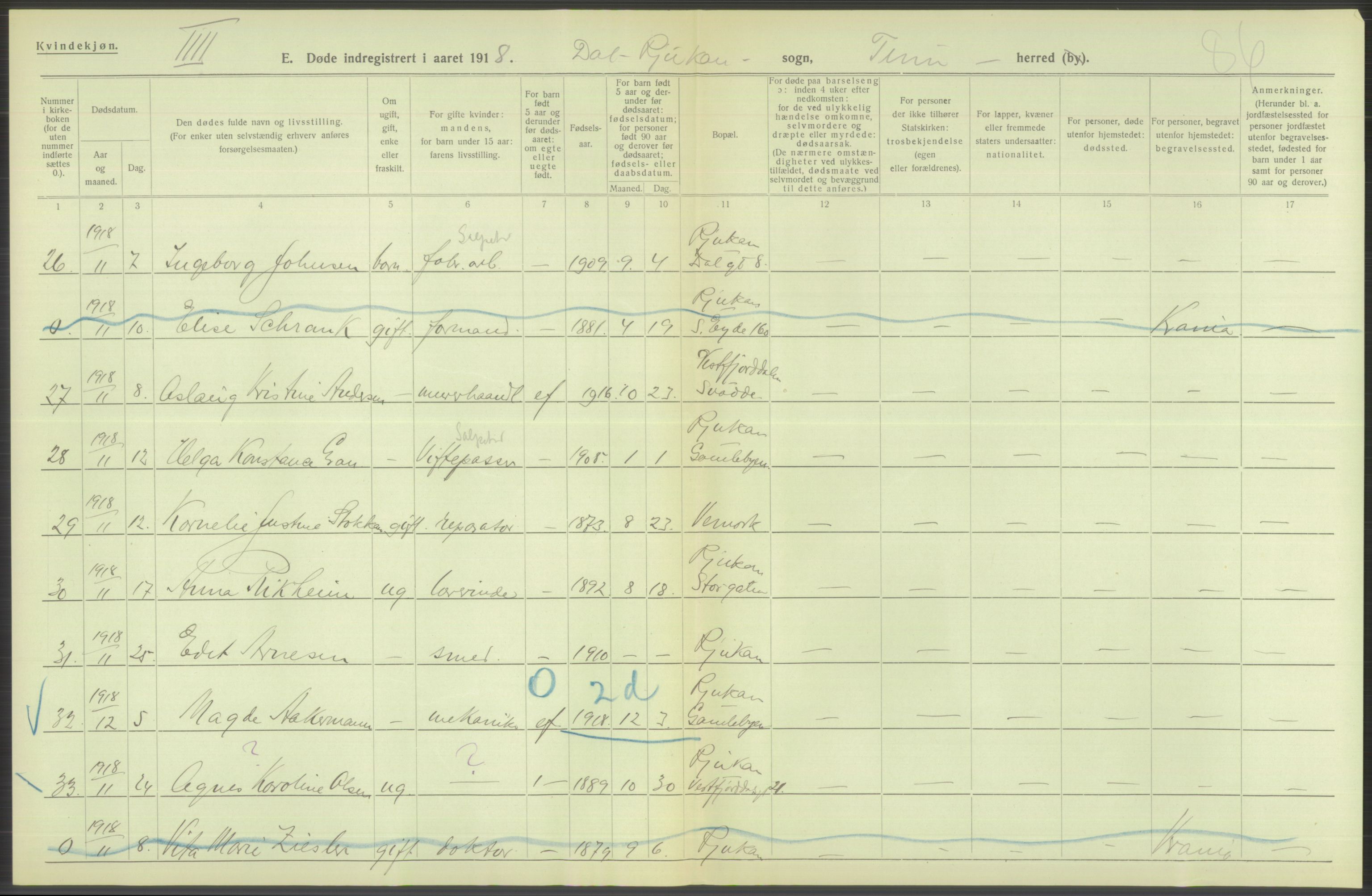 Statistisk sentralbyrå, Sosiodemografiske emner, Befolkning, AV/RA-S-2228/D/Df/Dfb/Dfbh/L0026: Telemark fylke: Døde. Bygder og byer., 1918, p. 270