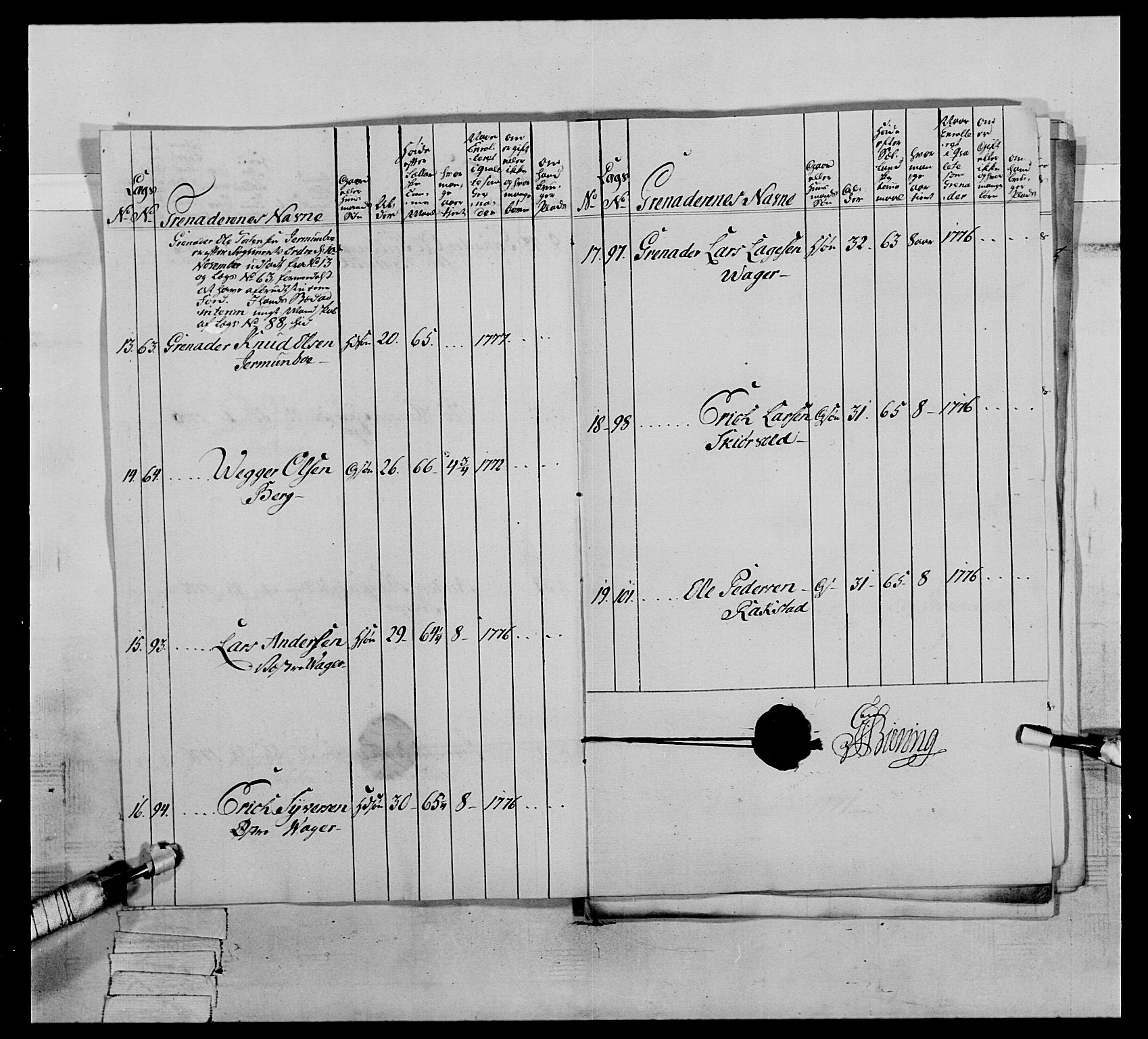 Generalitets- og kommissariatskollegiet, Det kongelige norske kommissariatskollegium, AV/RA-EA-5420/E/Eh/L0064: 2. Opplandske nasjonale infanteriregiment, 1774-1784, p. 246