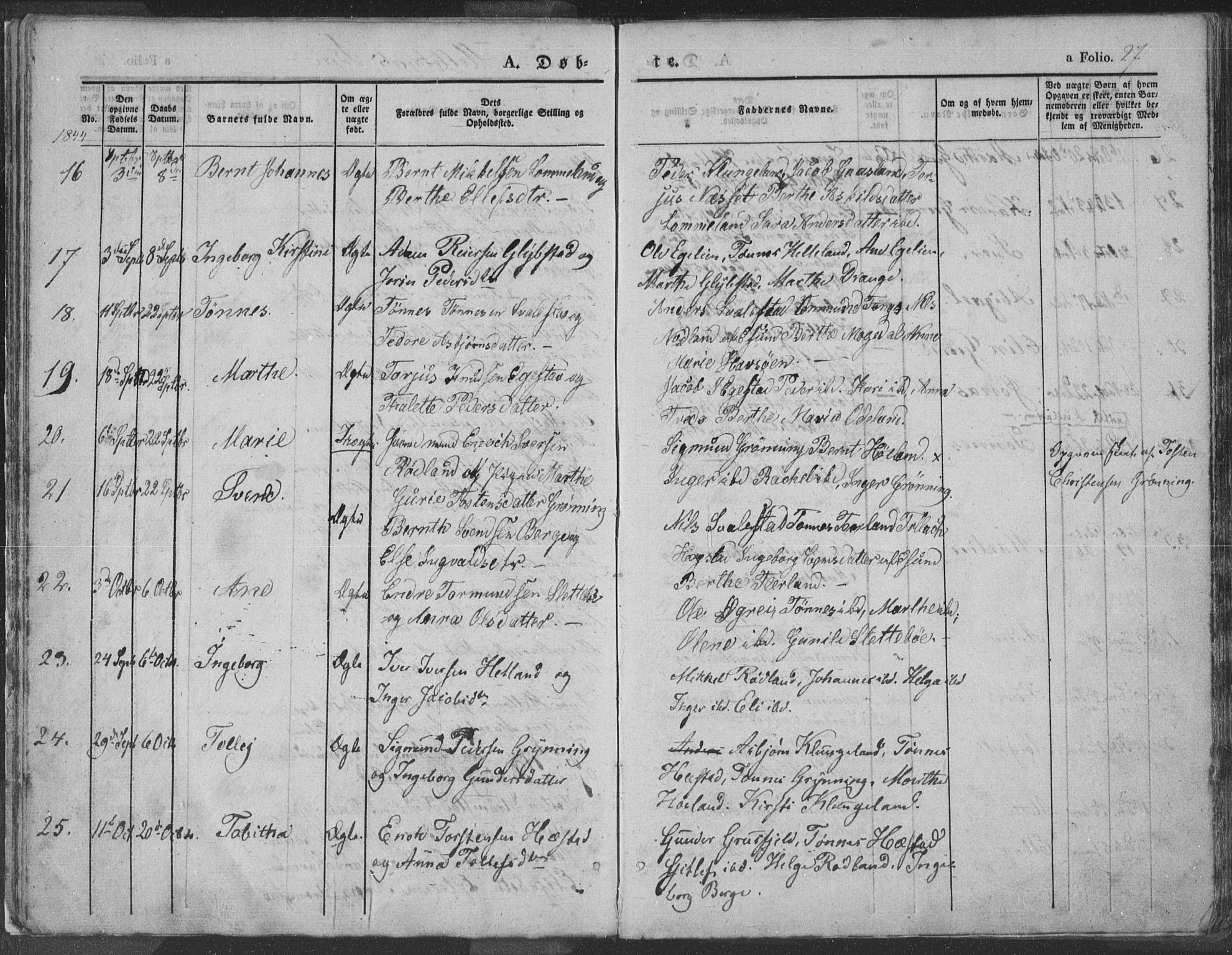 Helleland sokneprestkontor, SAST/A-101810: Parish register (official) no. A 6.1, 1834-1863, p. 27