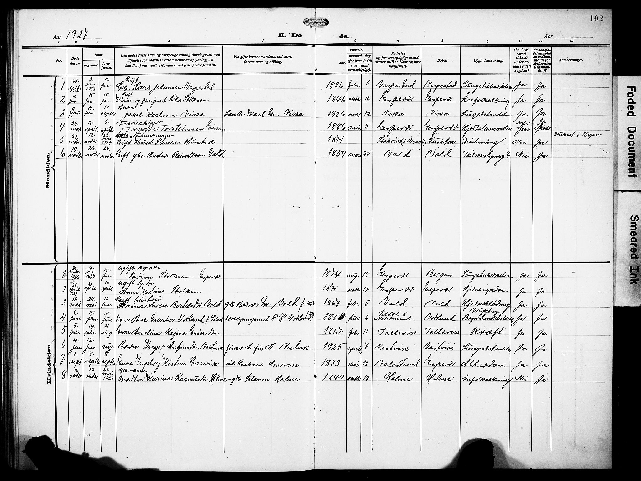 Finnås sokneprestembete, SAB/A-99925/H/Ha/Hab/Habc/L0004: Parish register (copy) no. C 4, 1917-1931, p. 102