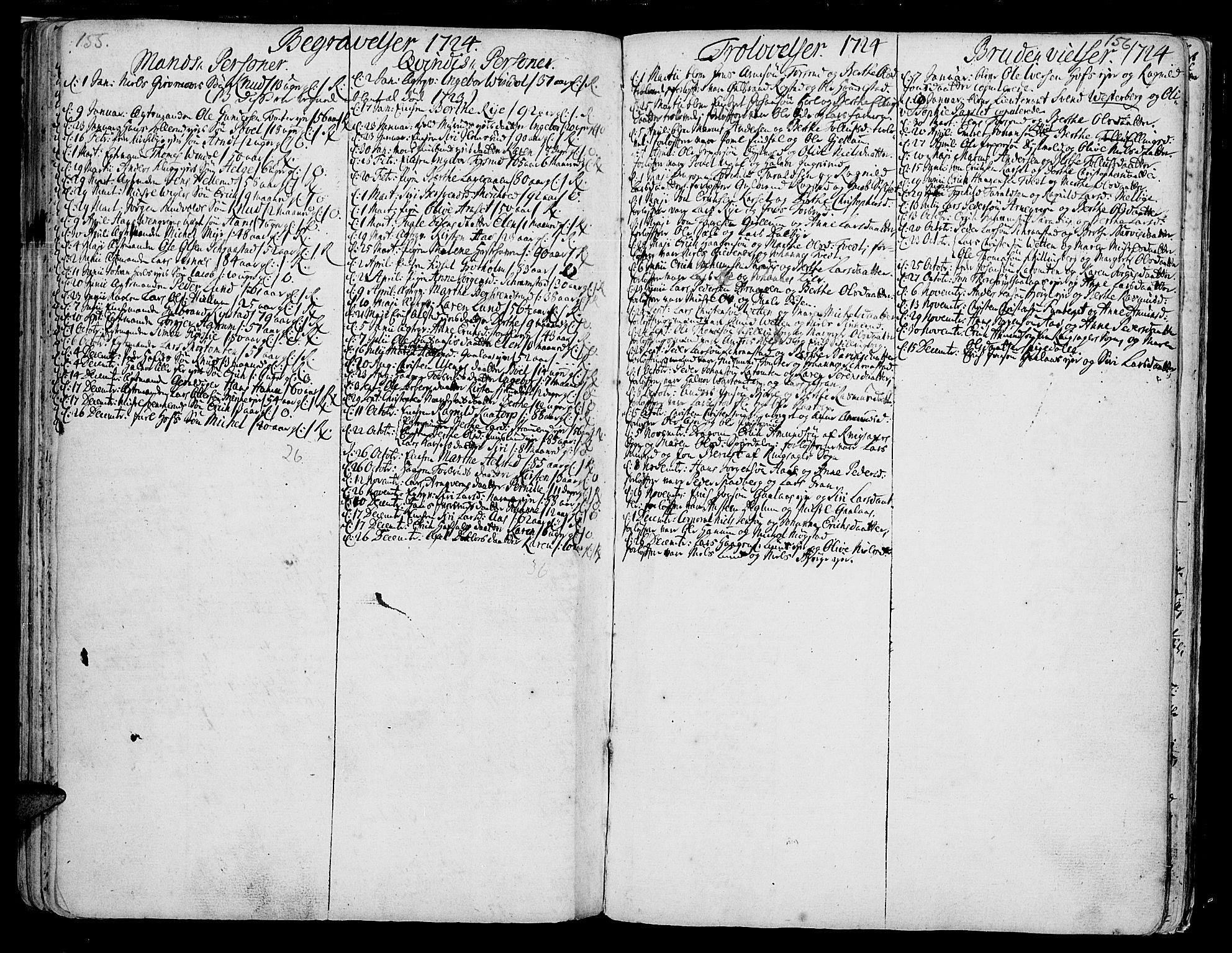 Vang prestekontor, Hedmark, AV/SAH-PREST-008/H/Ha/Haa/L0002A: Parish register (official) no. 2A, 1713-1733, p. 155-156