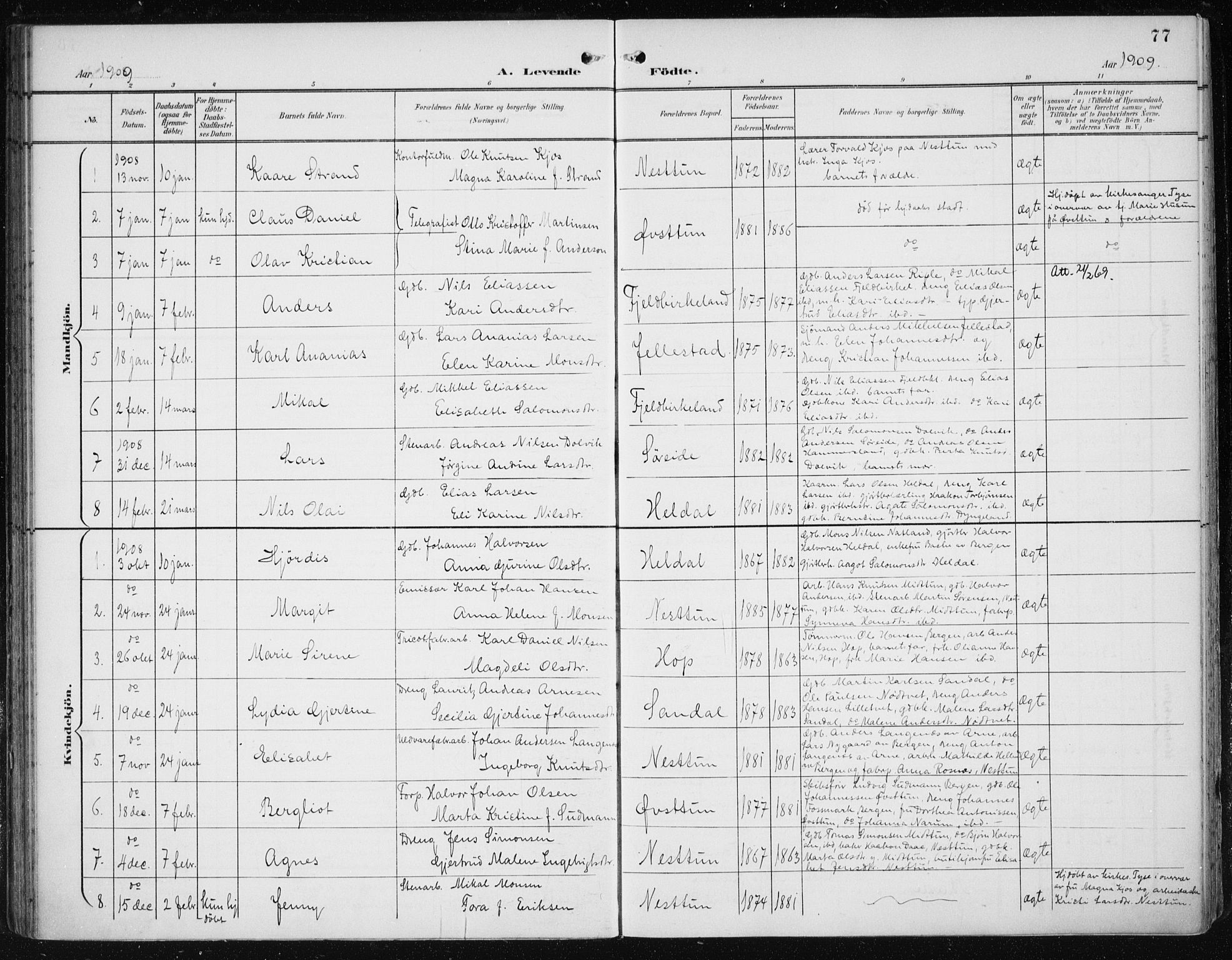 Fana Sokneprestembete, SAB/A-75101/H/Haa/Haai/L0003: Parish register (official) no. I 3, 1900-1912, p. 77