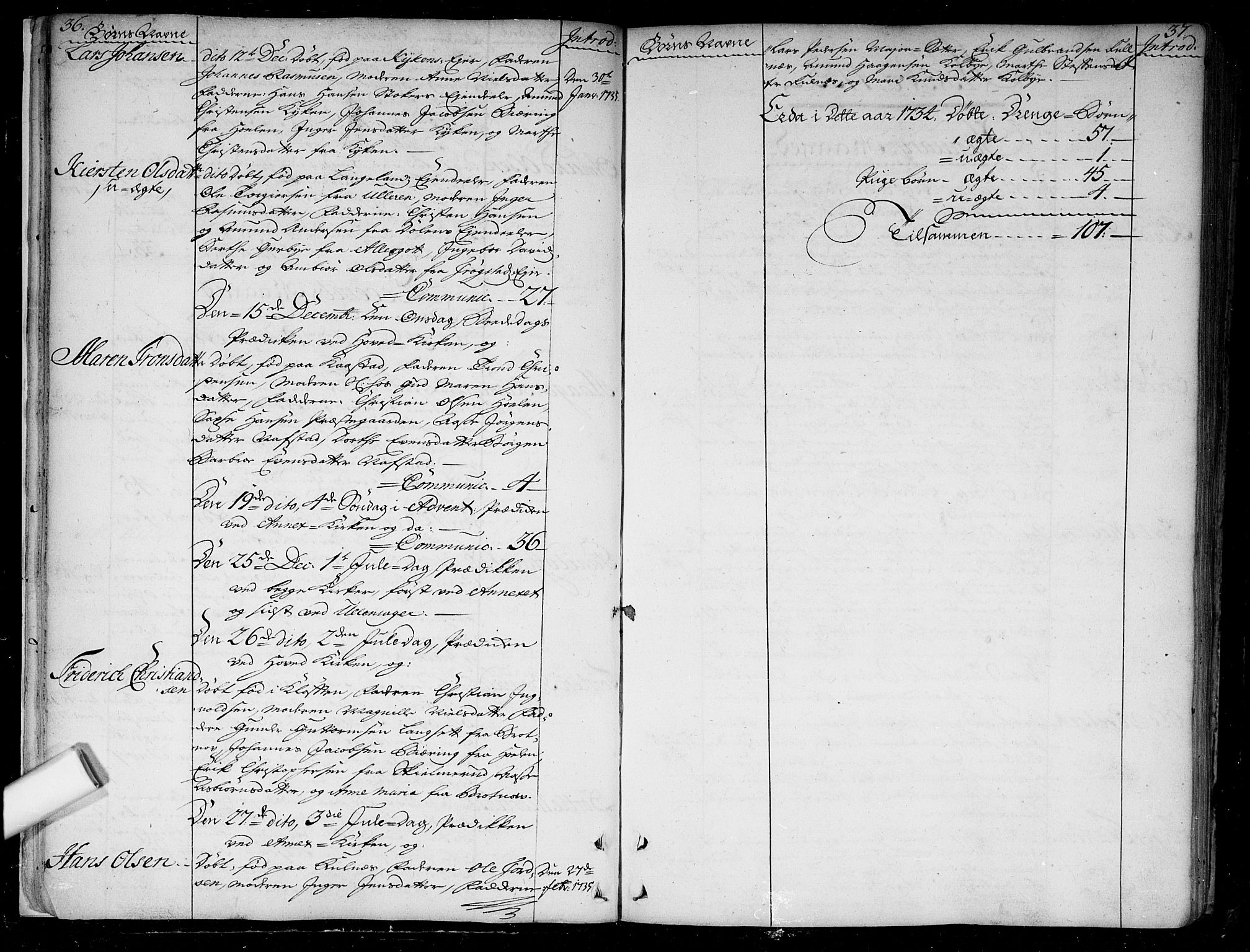 Ullensaker prestekontor Kirkebøker, AV/SAO-A-10236a/F/Fa/L0005: Parish register (official) no. I 5, 1733-1762, p. 36-37