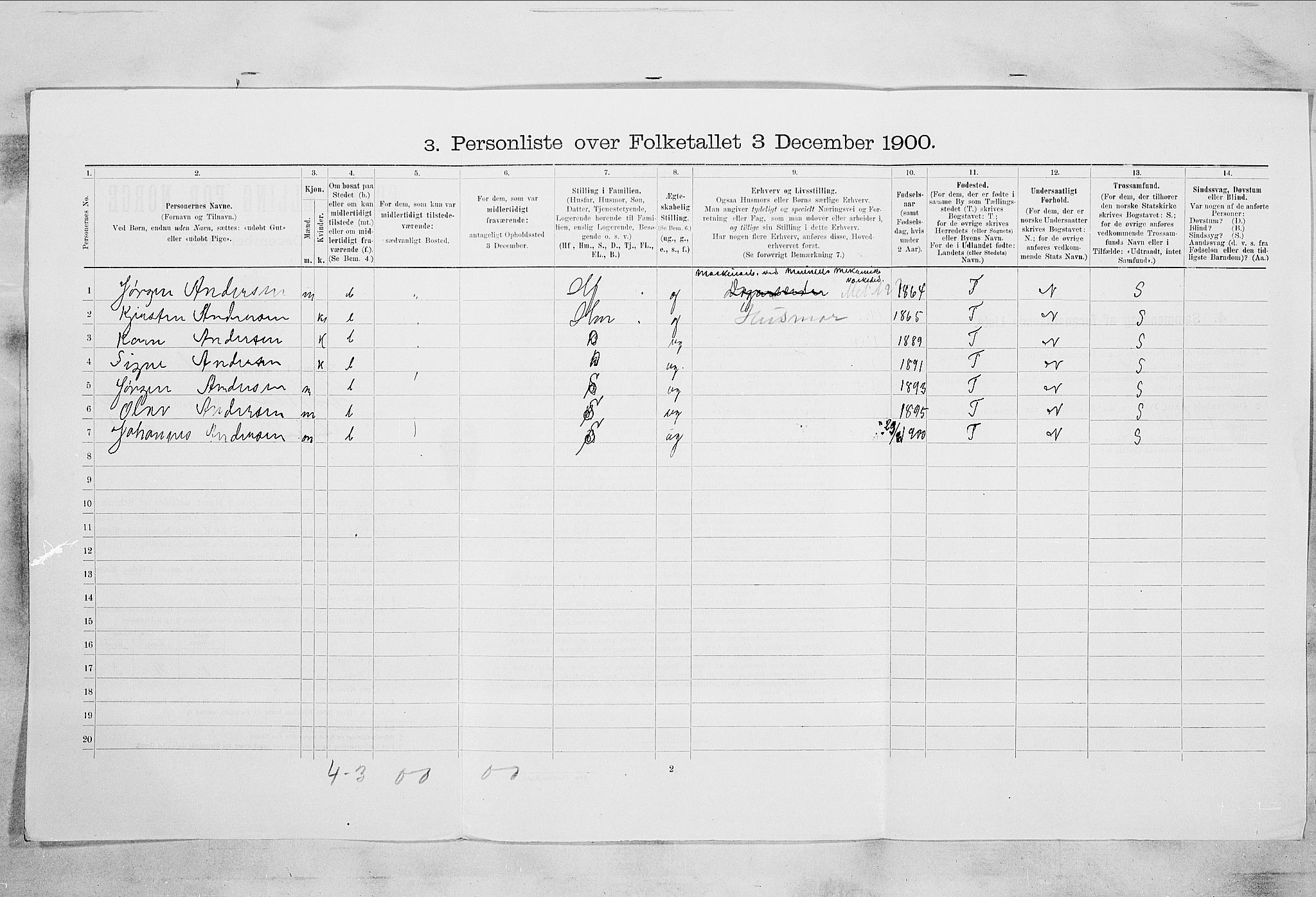 RA, 1900 census for Horten, 1900, p. 5185