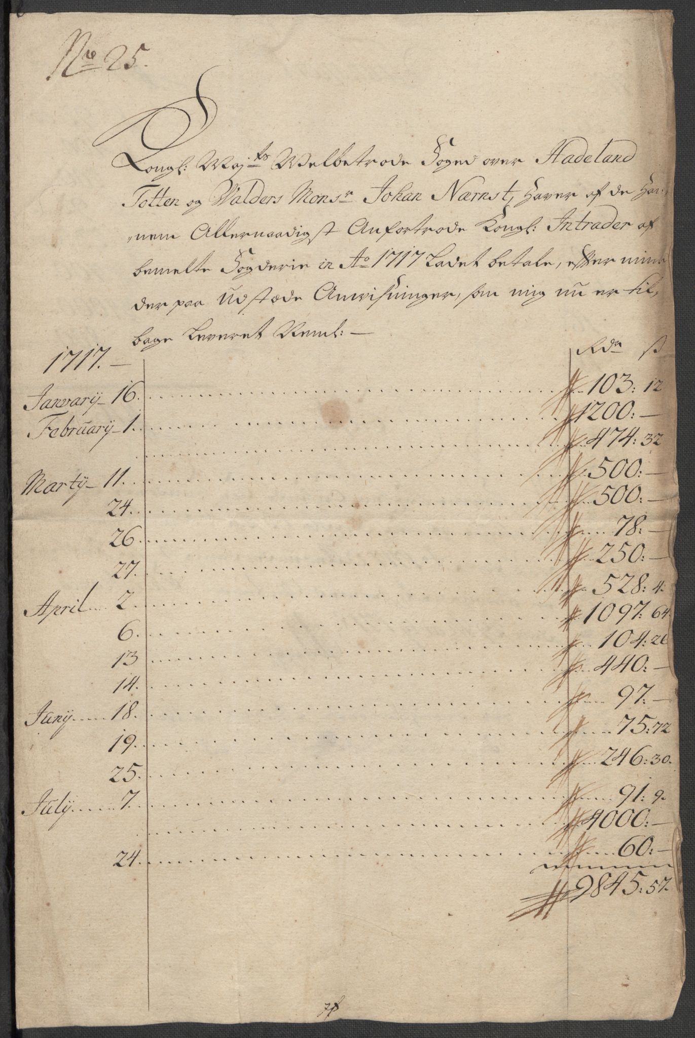 Rentekammeret inntil 1814, Reviderte regnskaper, Fogderegnskap, RA/EA-4092/R18/L1318: Fogderegnskap Hadeland, Toten og Valdres, 1717, p. 199