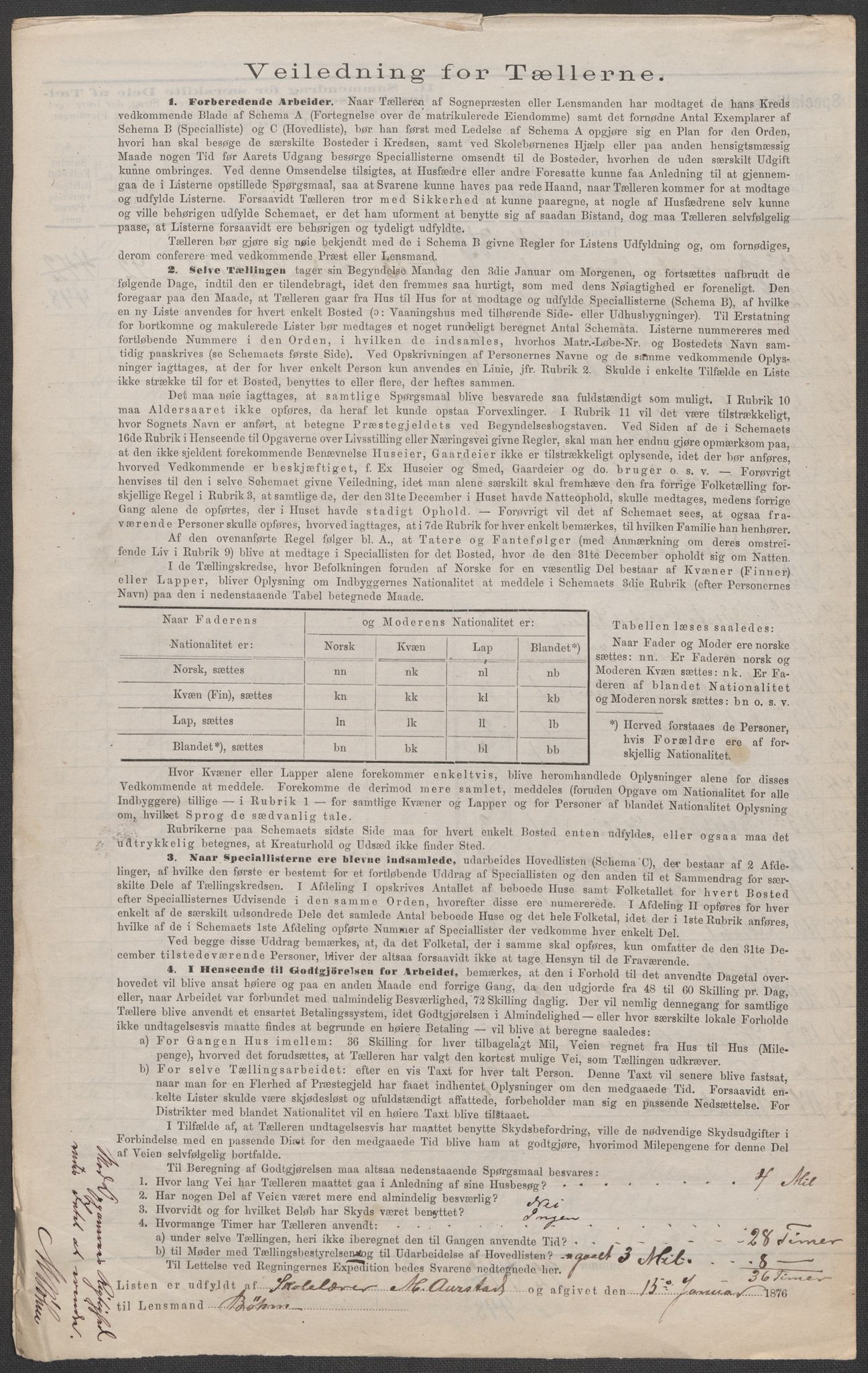 RA, 1875 census for 0138P Hobøl, 1875, p. 21