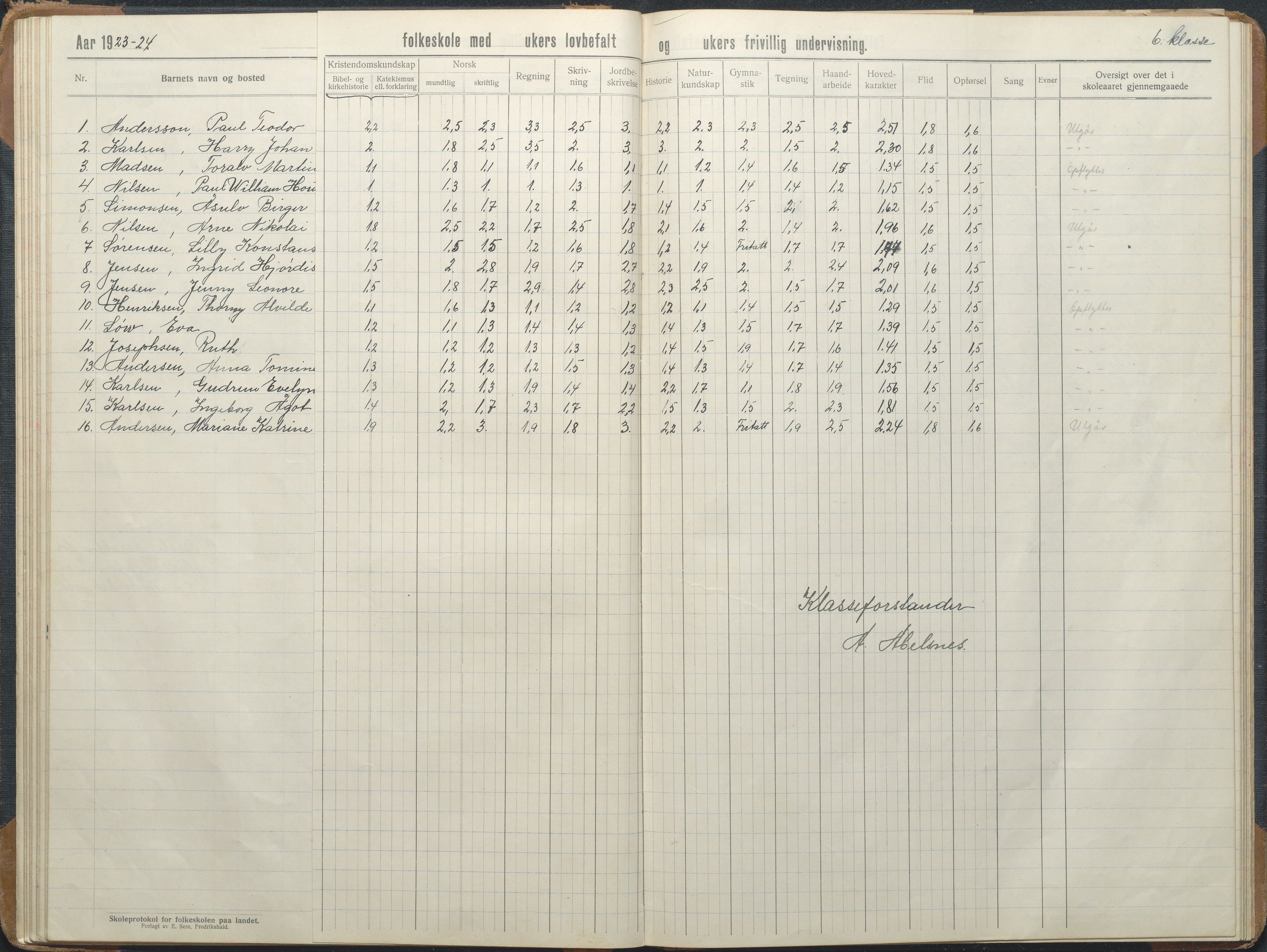 Stokken kommune, AAKS/KA0917-PK/04/04d/L0012: Skoleprotokoll, 1913-1938