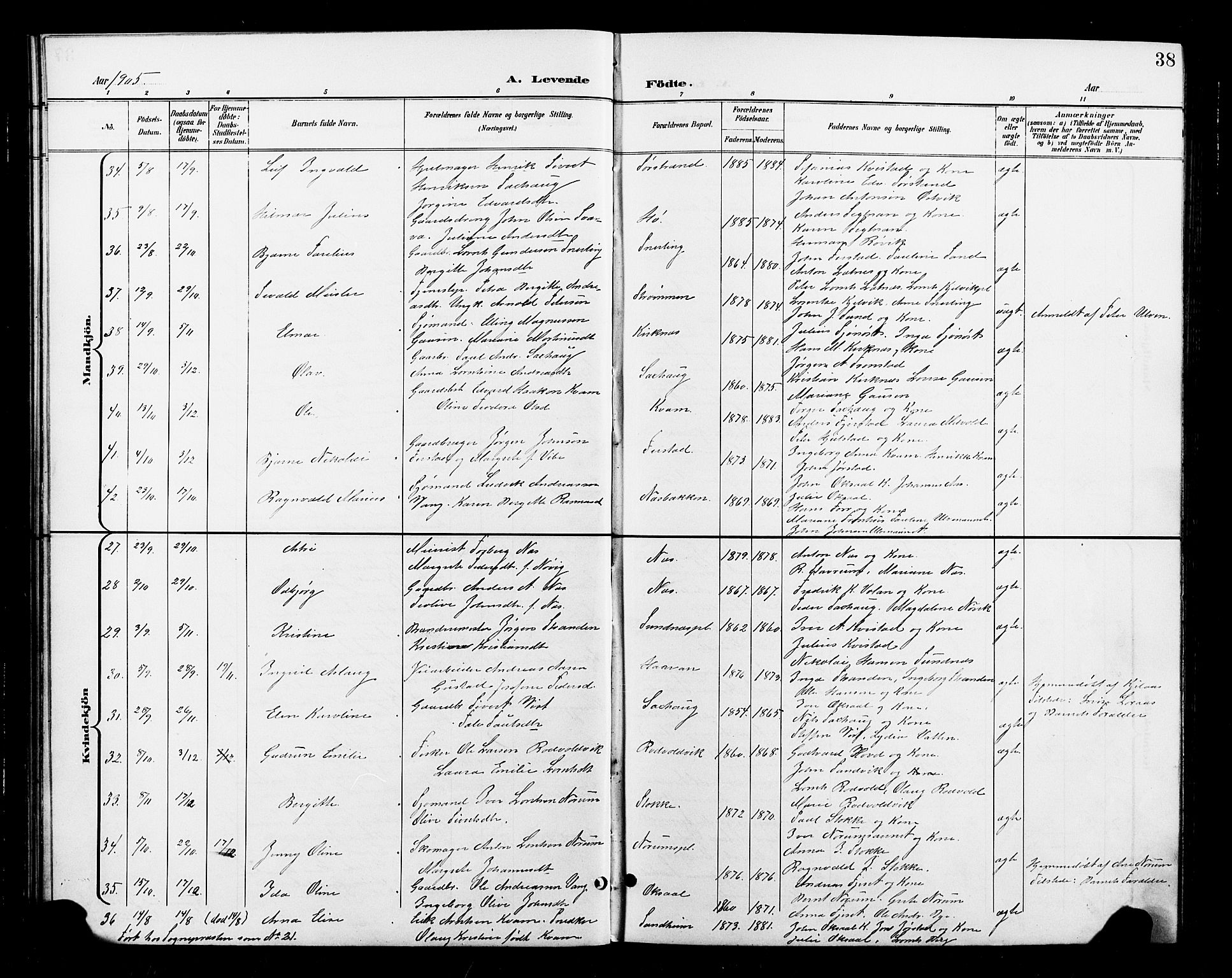 Ministerialprotokoller, klokkerbøker og fødselsregistre - Nord-Trøndelag, AV/SAT-A-1458/730/L0302: Parish register (copy) no. 730C05, 1898-1924, p. 38