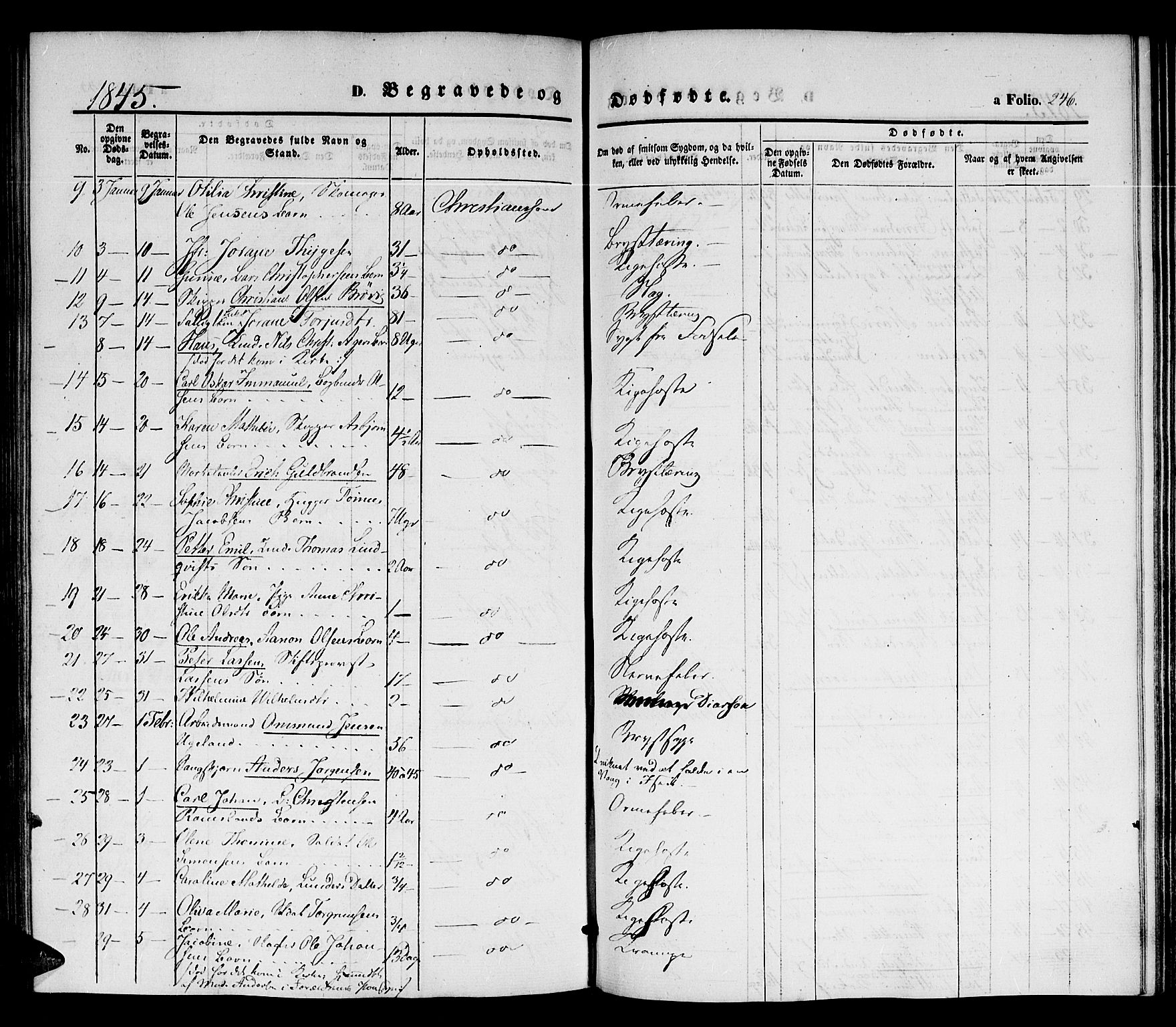 Kristiansand domprosti, AV/SAK-1112-0006/F/Fb/L0010: Parish register (copy) no. B 10, 1843-1850, p. 246