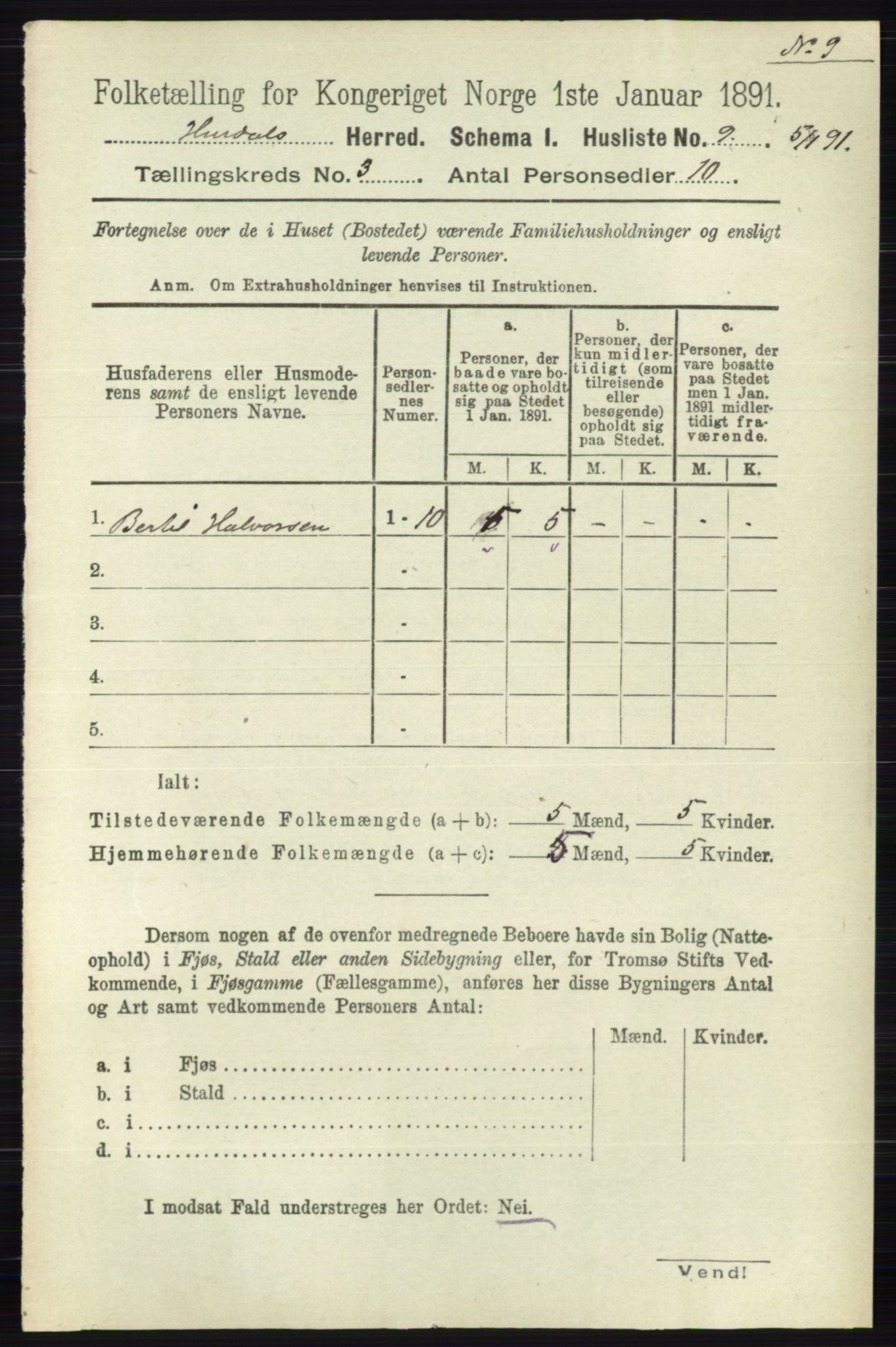 RA, 1891 census for 0239 Hurdal, 1891, p. 998