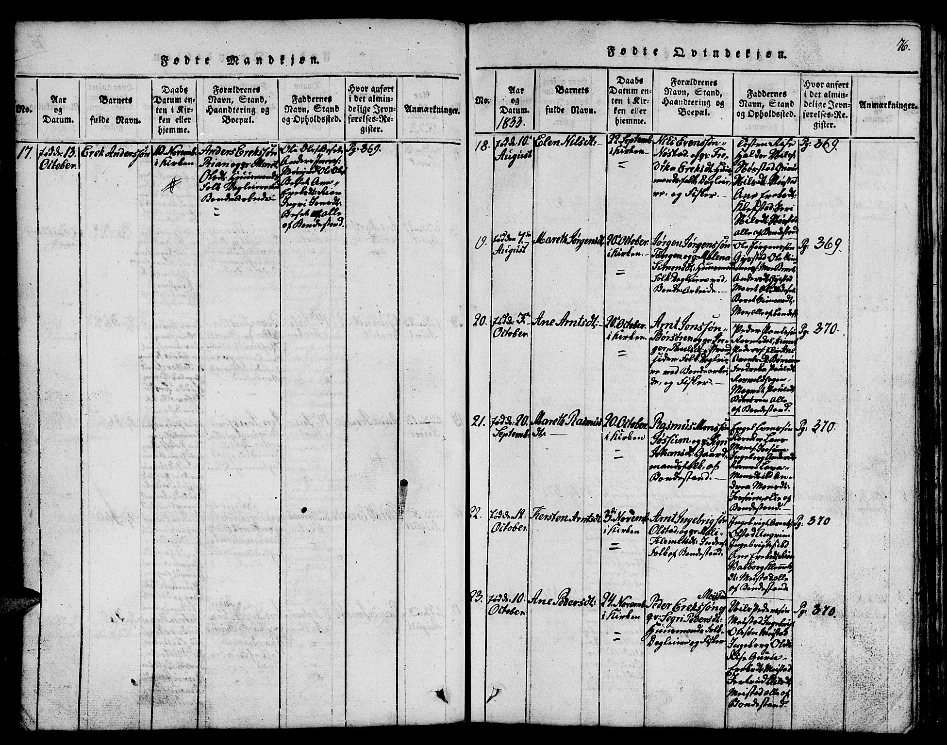 Ministerialprotokoller, klokkerbøker og fødselsregistre - Sør-Trøndelag, SAT/A-1456/665/L0776: Parish register (copy) no. 665C01, 1817-1837, p. 76