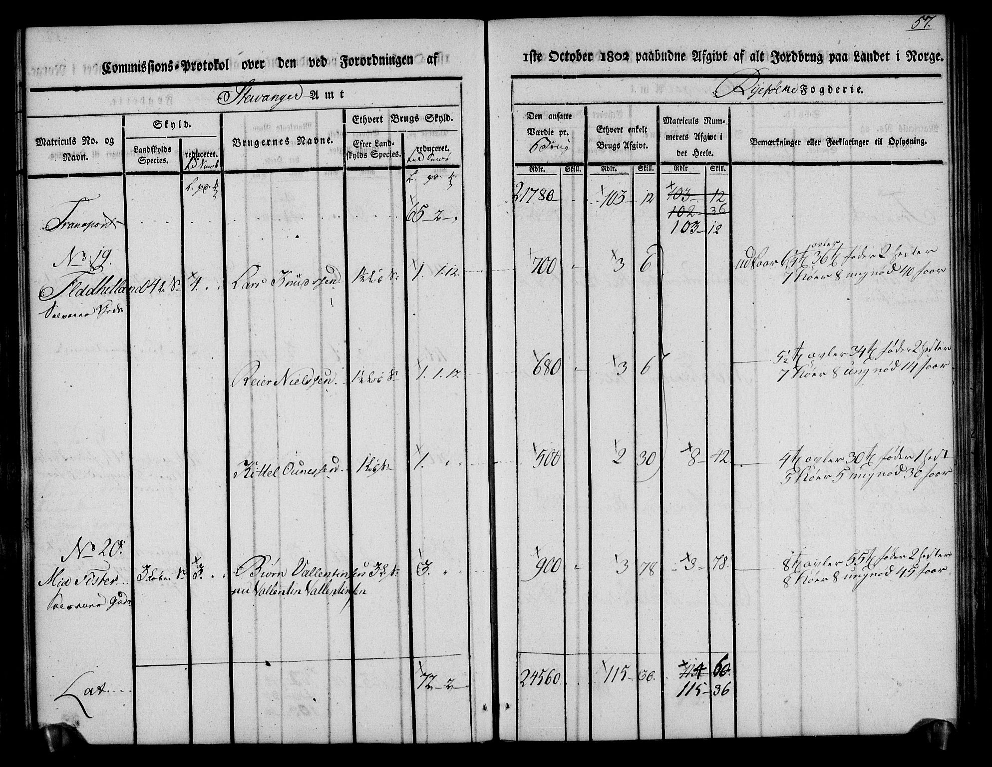 Rentekammeret inntil 1814, Realistisk ordnet avdeling, AV/RA-EA-4070/N/Ne/Nea/L0101: Ryfylke fogderi. Kommisjonsprotokoll for Jelsa, Hjelmeland og Årdal skipreider, 1803, p. 59