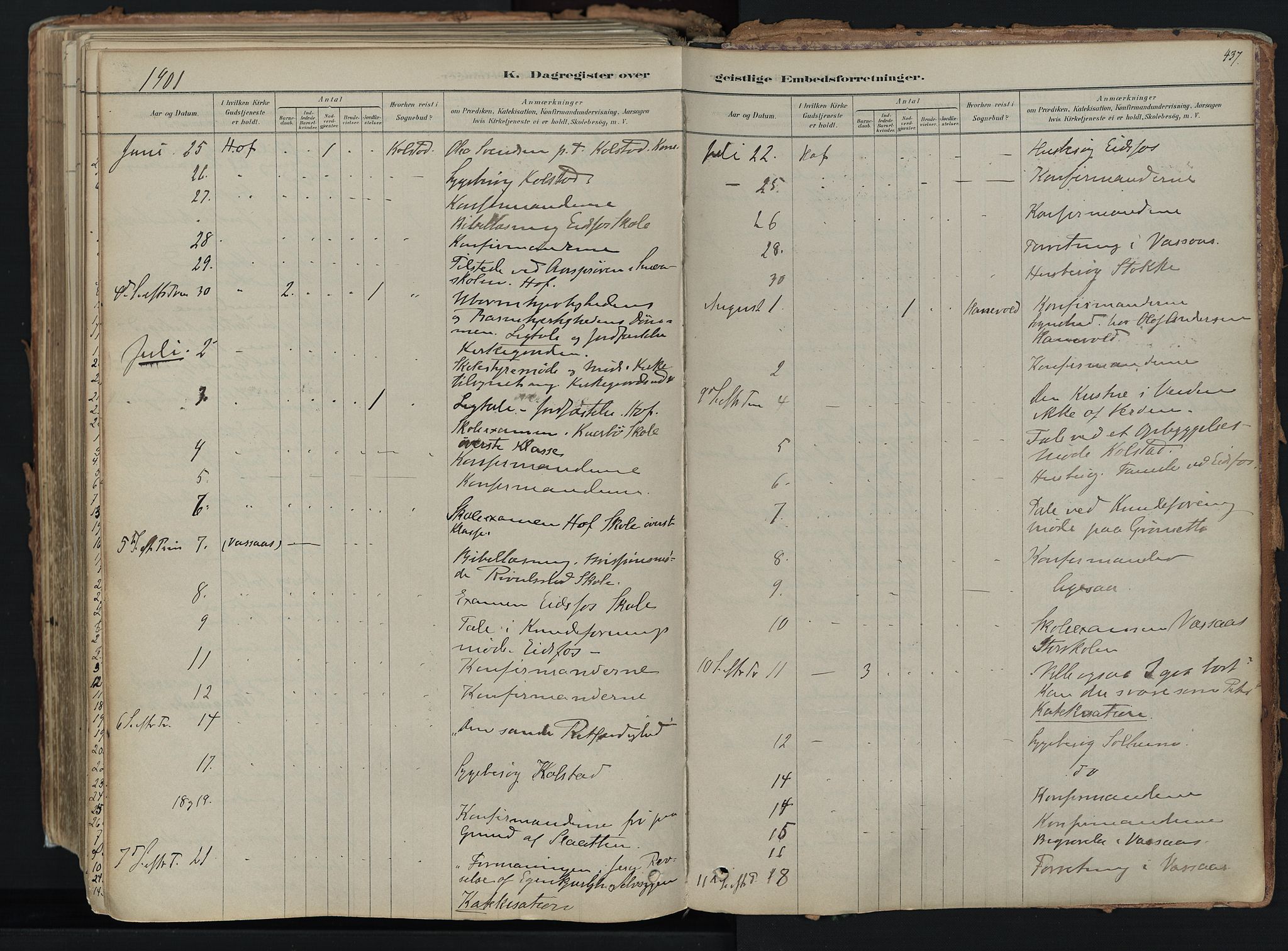 Hof kirkebøker, AV/SAKO-A-64/F/Fa/L0007: Parish register (official) no. I 7, 1878-1940, p. 437