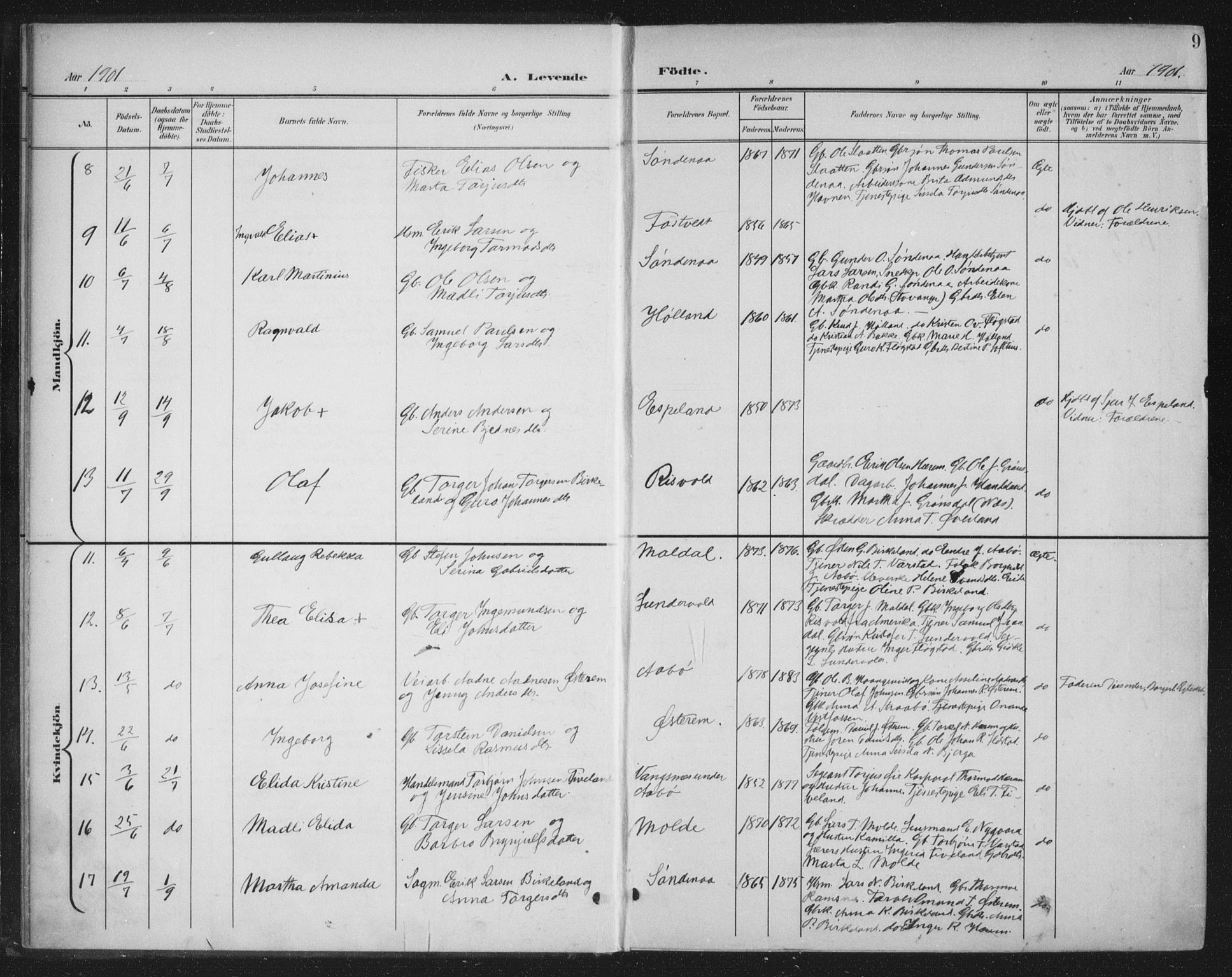 Sand sokneprestkontor, AV/SAST-A-101848/03/C/L0001: Parish register (official) no. A 7, 1899-1928, p. 9