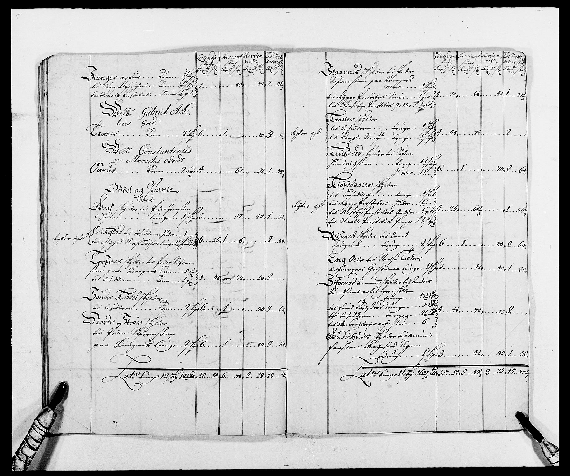 Rentekammeret inntil 1814, Reviderte regnskaper, Fogderegnskap, AV/RA-EA-4092/R02/L0105: Fogderegnskap Moss og Verne kloster, 1685-1687, p. 192