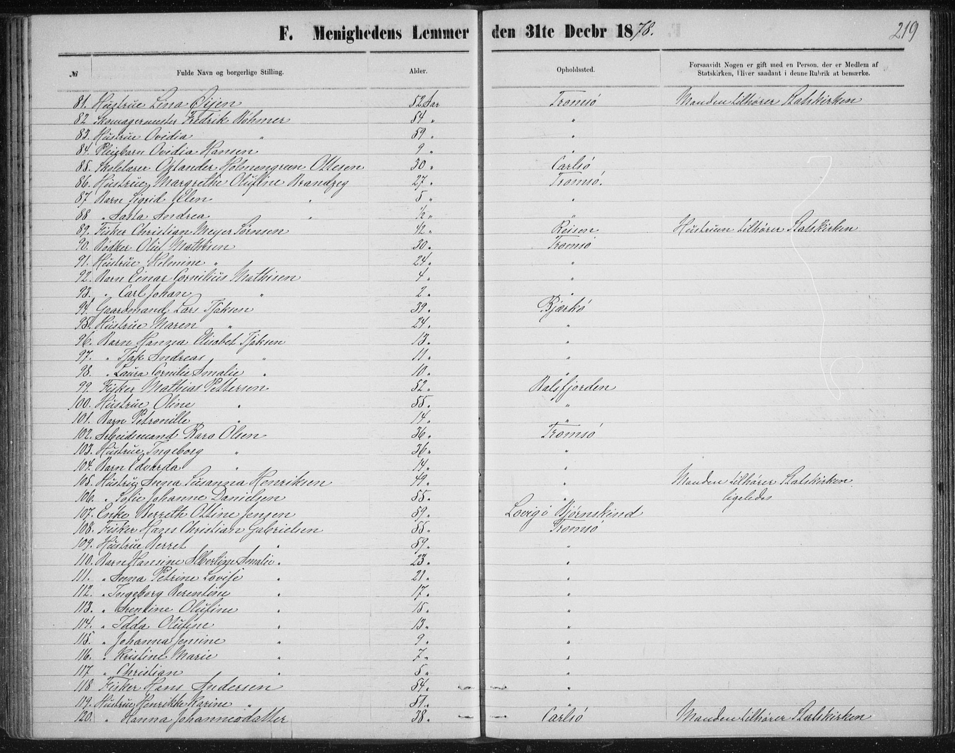 Uten arkivreferanse, SATØ/-: Dissenter register no. DP 3, 1871-1893, p. 219