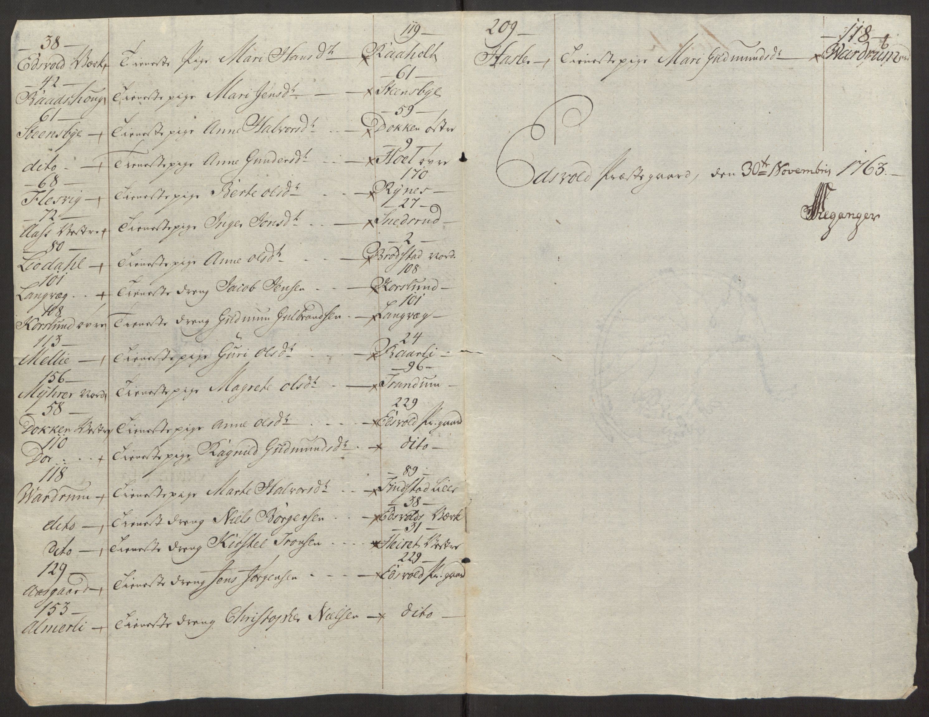 Rentekammeret inntil 1814, Reviderte regnskaper, Fogderegnskap, AV/RA-EA-4092/R12/L0803: Ekstraskatten Øvre Romerike, 1763-1764, p. 168