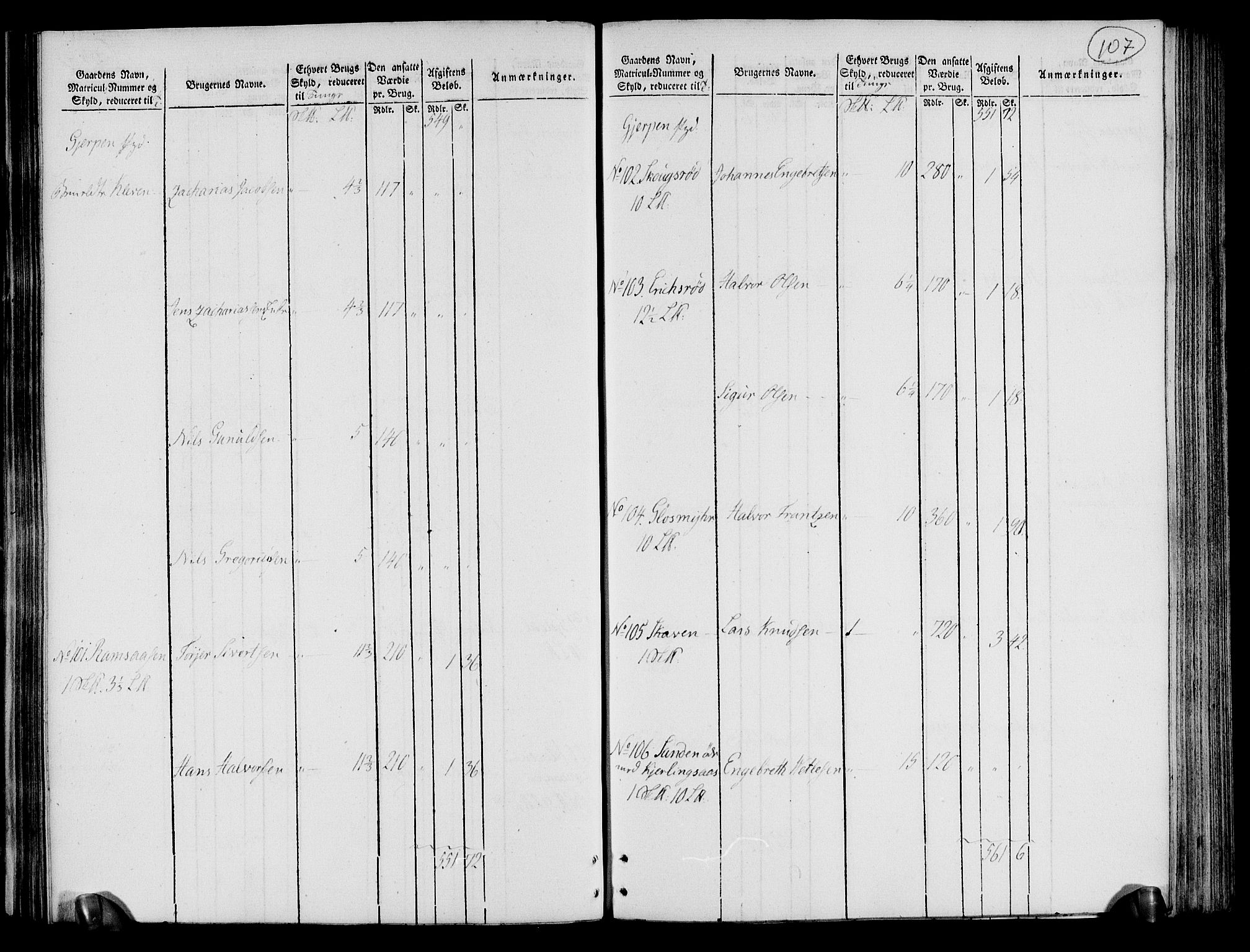 Rentekammeret inntil 1814, Realistisk ordnet avdeling, AV/RA-EA-4070/N/Ne/Nea/L0072: Nedre Telemarken og Bamble fogderi. Oppebørselsregister, 1803, p. 111