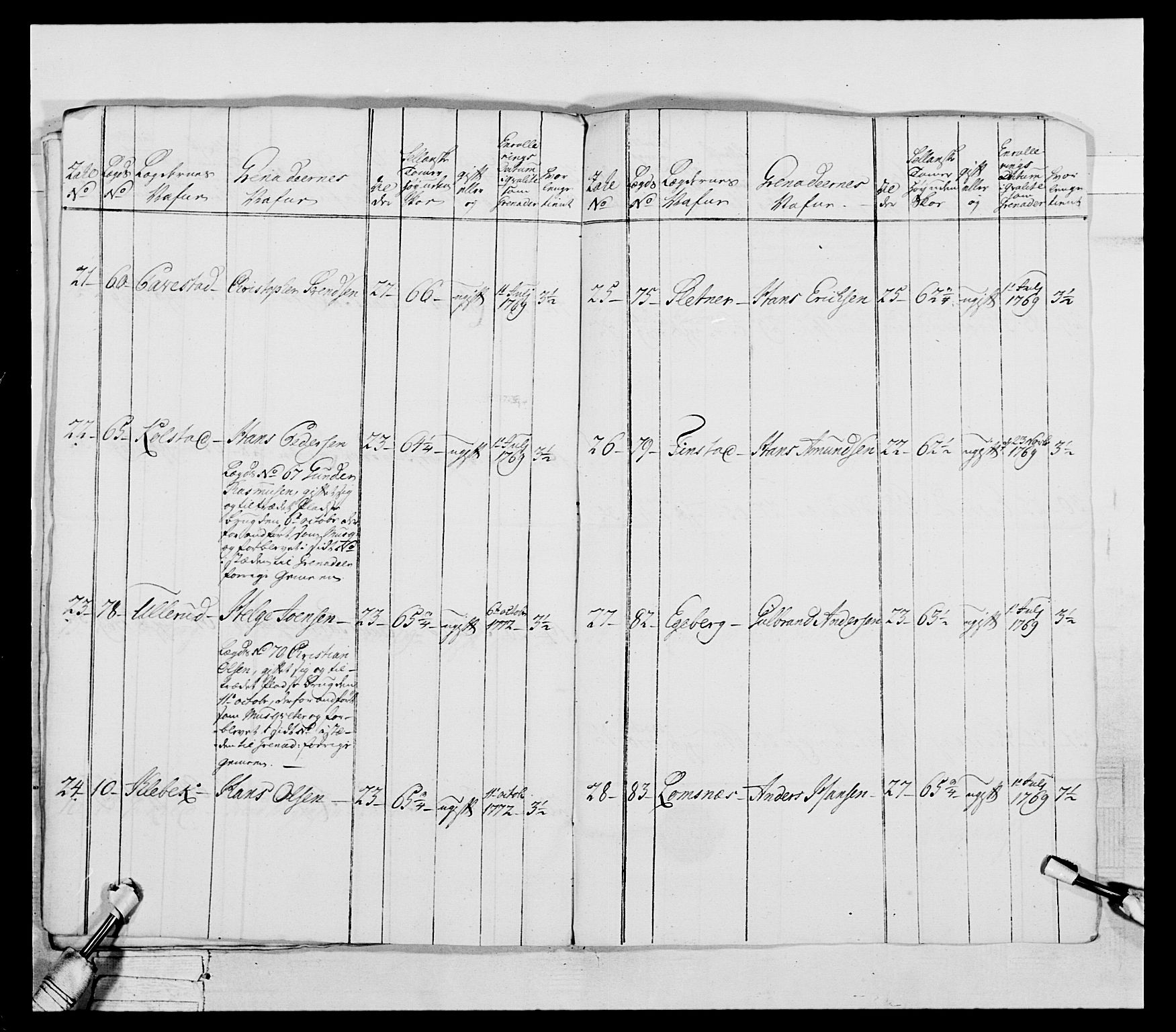 Generalitets- og kommissariatskollegiet, Det kongelige norske kommissariatskollegium, RA/EA-5420/E/Eh/L0043a: 2. Akershusiske nasjonale infanteriregiment, 1767-1778, p. 329