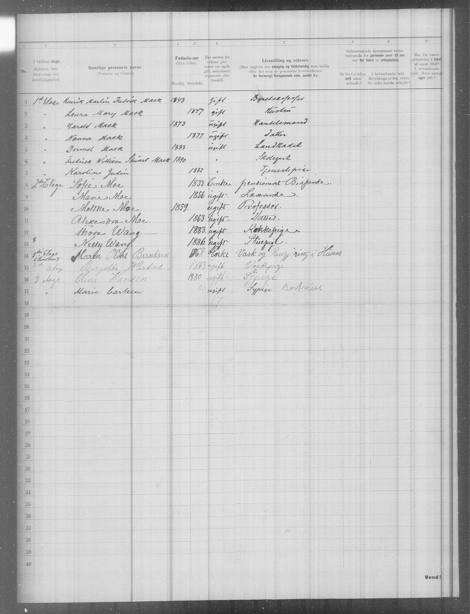 OBA, Municipal Census 1902 for Kristiania, 1902, p. 5477