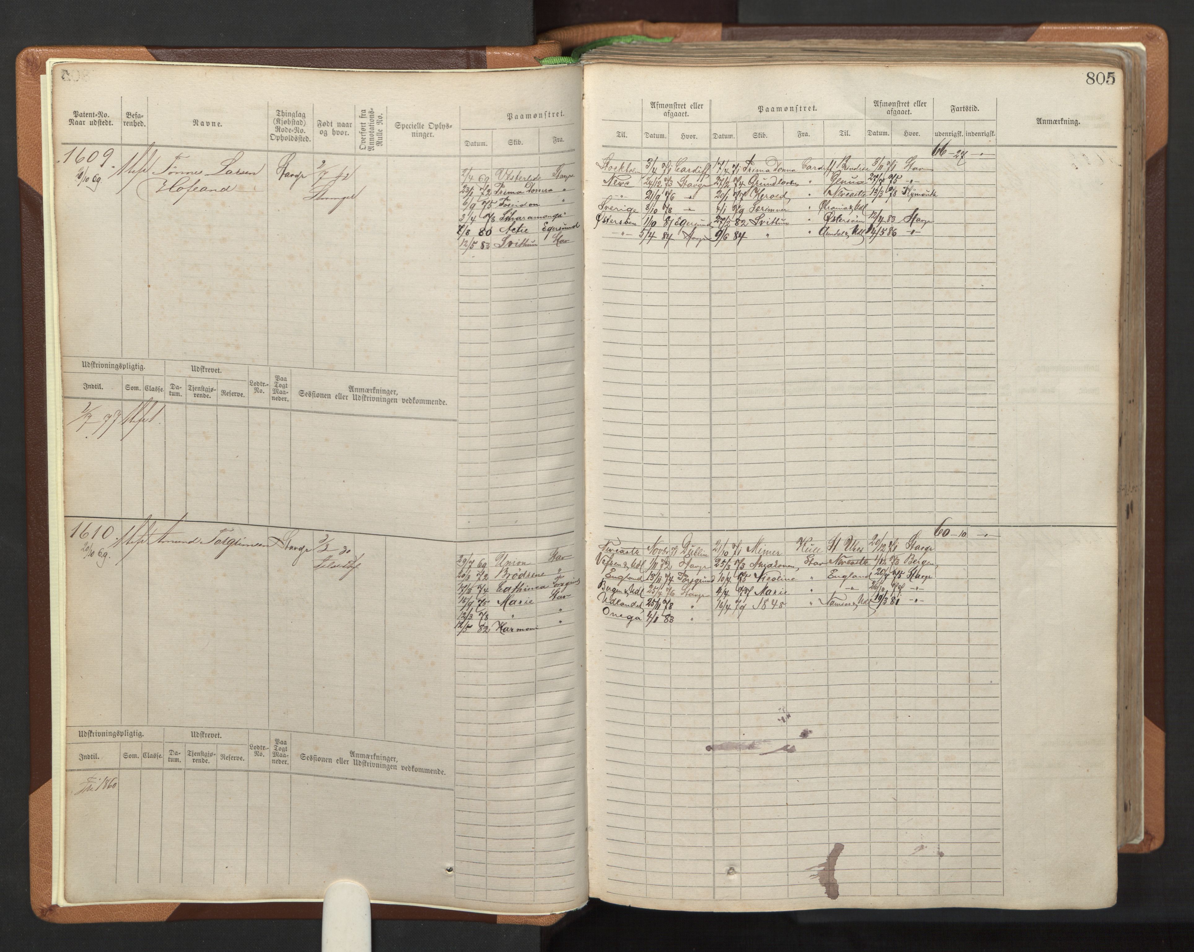 Stavanger sjømannskontor, SAST/A-102006/F/Fb/Fbb/L0006: Sjøfartshovedrulle, patentnr. 1607-2402 (del 3), 1869-1880, p. 4