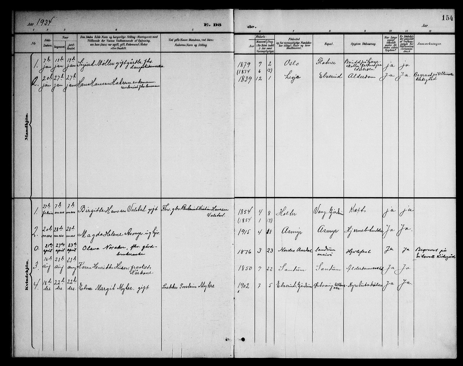 Gjerdrum prestekontor Kirkebøker, SAO/A-10412b/G/Ga/L0006: Parish register (copy) no. I 6, 1901-1945, p. 154