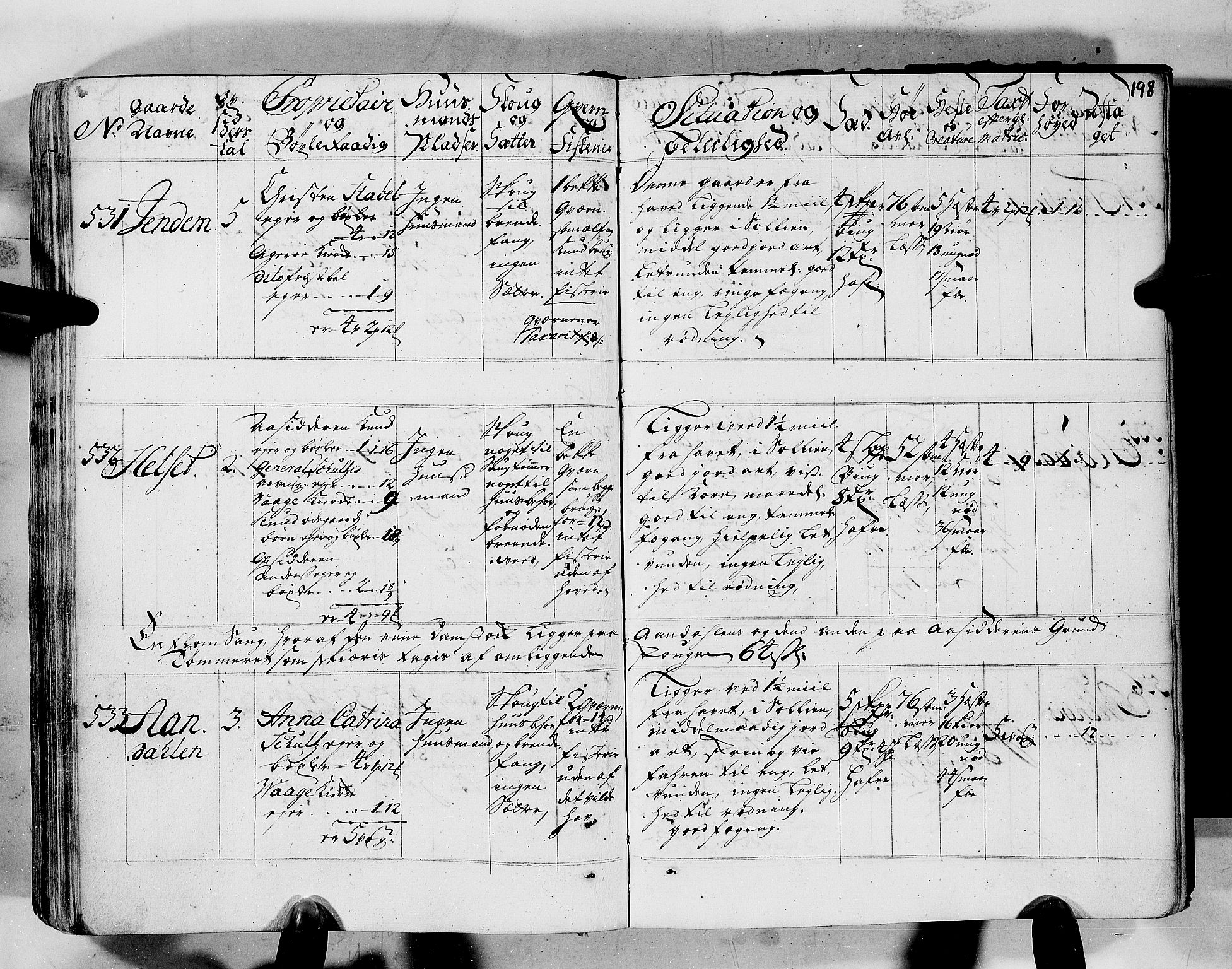 Rentekammeret inntil 1814, Realistisk ordnet avdeling, AV/RA-EA-4070/N/Nb/Nbf/L0152: Romsdal eksaminasjonsprotokoll, 1724, p. 197