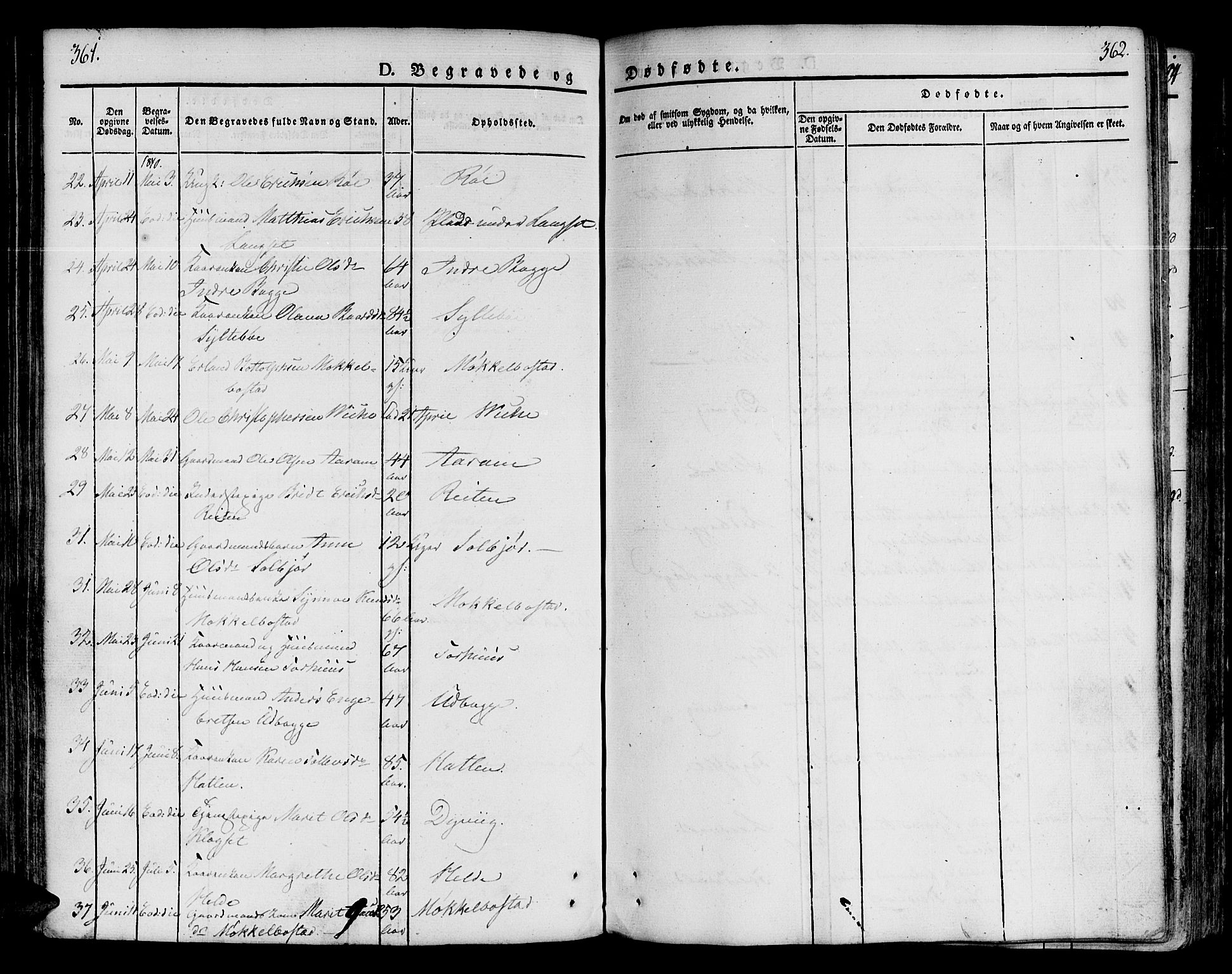 Ministerialprotokoller, klokkerbøker og fødselsregistre - Møre og Romsdal, SAT/A-1454/551/L0624: Parish register (official) no. 551A04, 1831-1845, p. 361-362