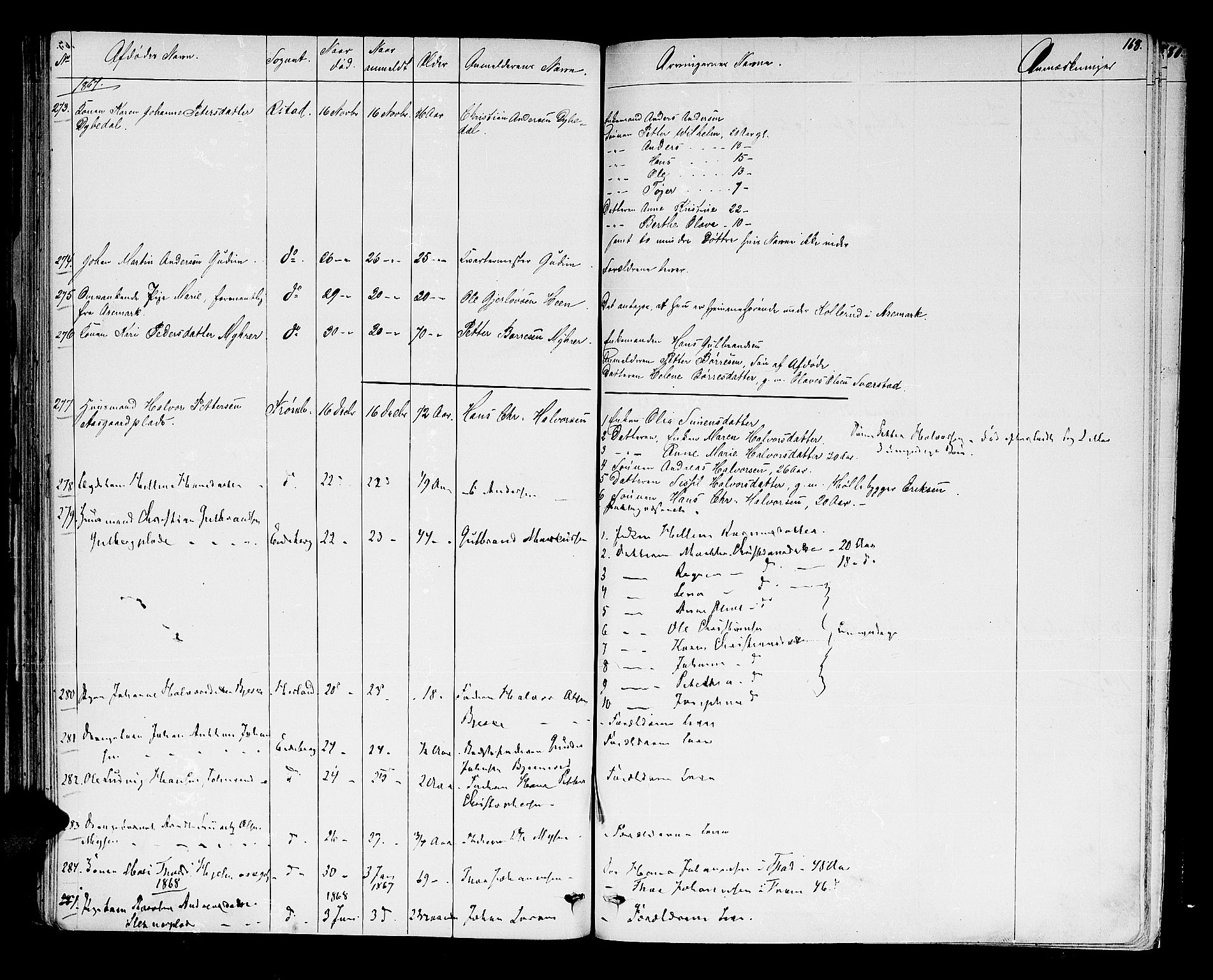 Rakkestad sorenskriveri, SAO/A-10686/H/Ha/Haa/L0003: Dødsanmeldelsesprotokoller, 1860-1868, p. 168