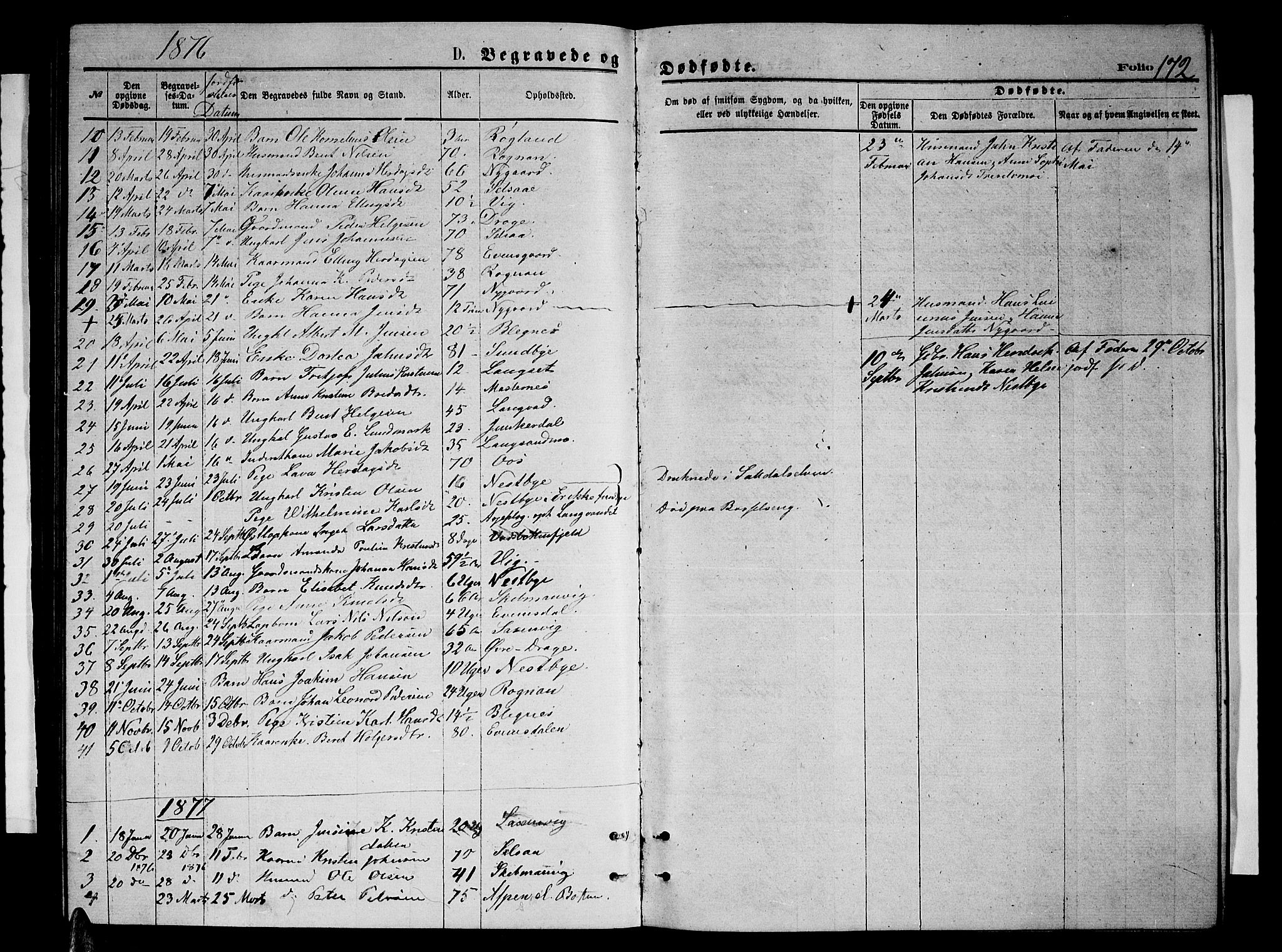 Ministerialprotokoller, klokkerbøker og fødselsregistre - Nordland, SAT/A-1459/847/L0679: Parish register (copy) no. 847C07, 1870-1888, p. 172