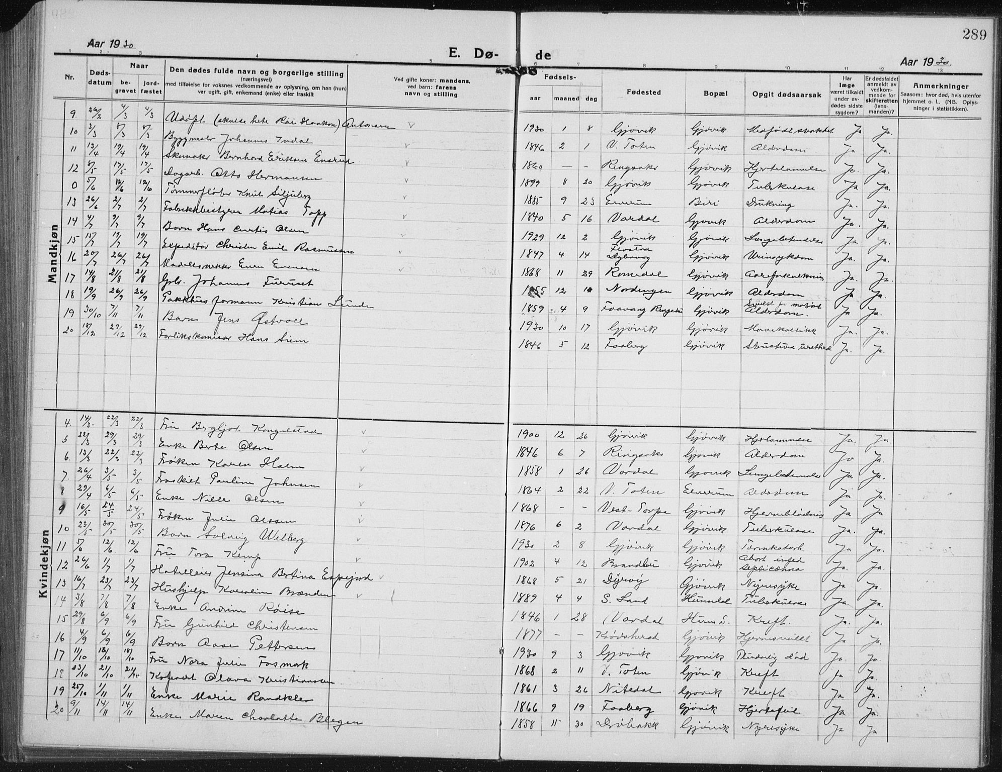 Vardal prestekontor, AV/SAH-PREST-100/H/Ha/Hab/L0017: Parish register (copy) no. 17, 1922-1941, p. 289