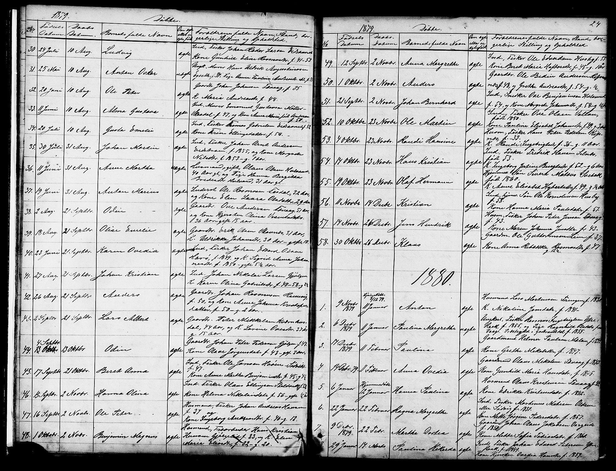 Ministerialprotokoller, klokkerbøker og fødselsregistre - Sør-Trøndelag, SAT/A-1456/653/L0657: Parish register (copy) no. 653C01, 1866-1893, p. 24