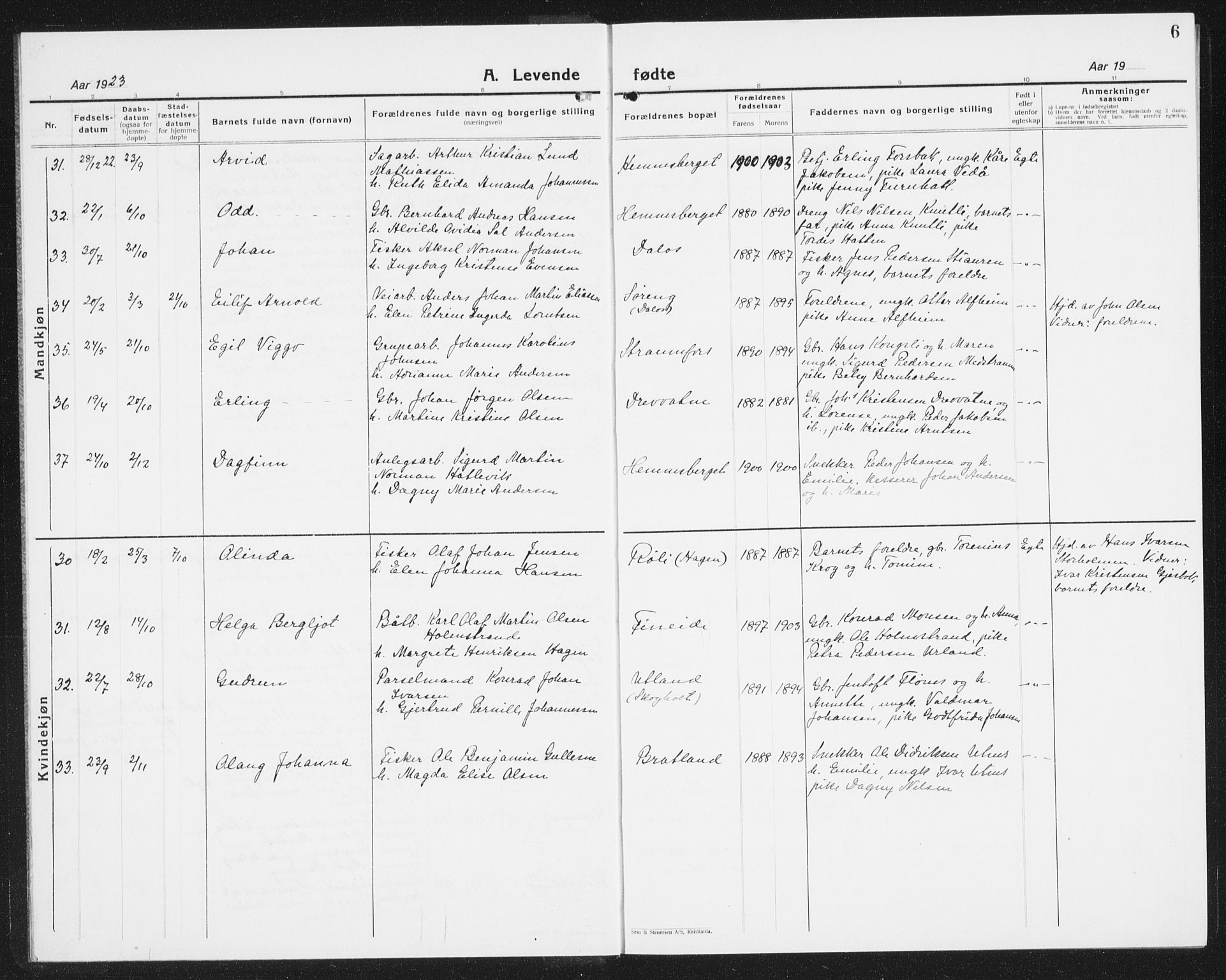 Ministerialprotokoller, klokkerbøker og fødselsregistre - Nordland, AV/SAT-A-1459/825/L0372: Parish register (copy) no. 825C09, 1923-1940, p. 6