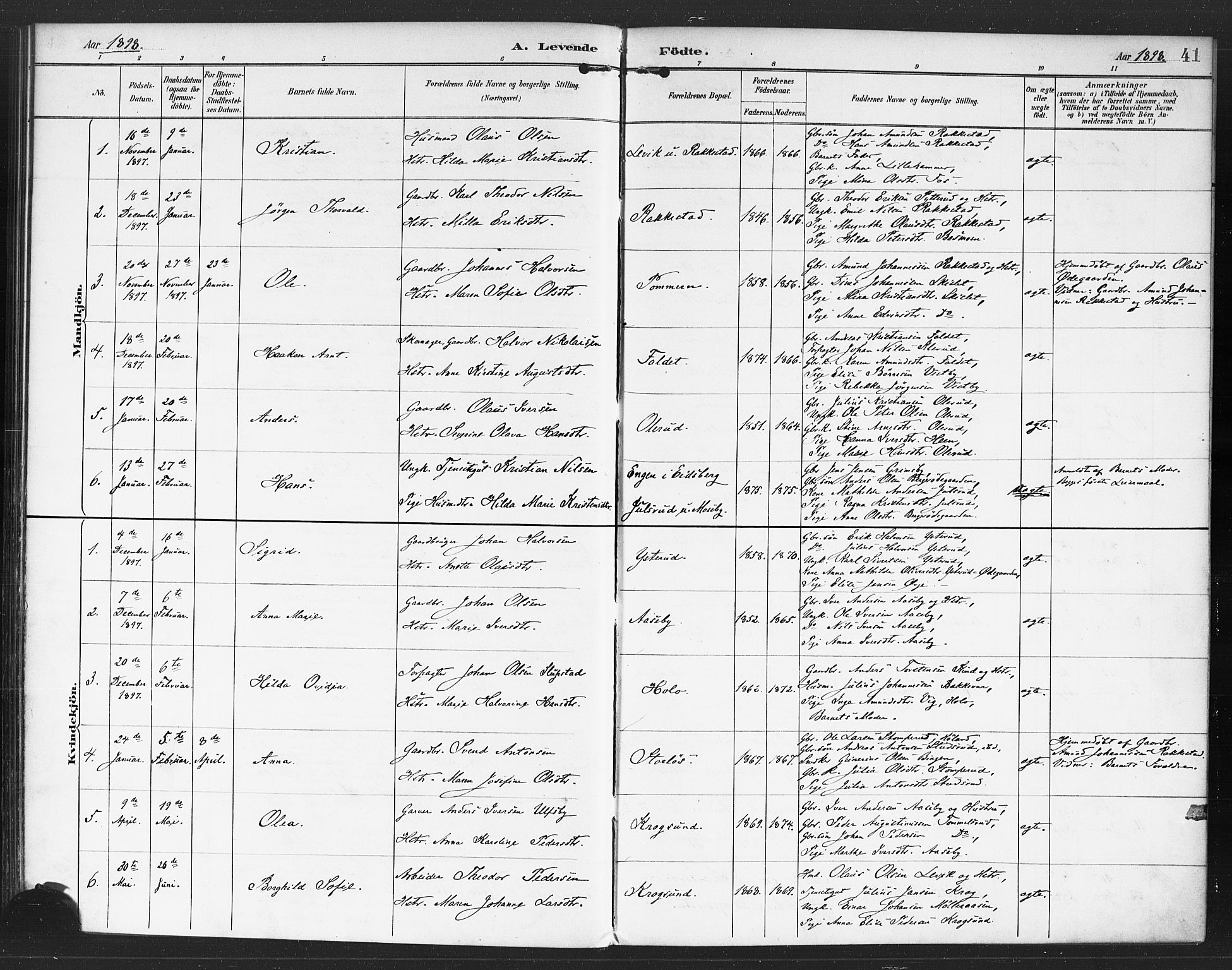 Rødenes prestekontor Kirkebøker, AV/SAO-A-2005/F/Fa/L0010: Parish register (official) no. I 10, 1890-1900, p. 41