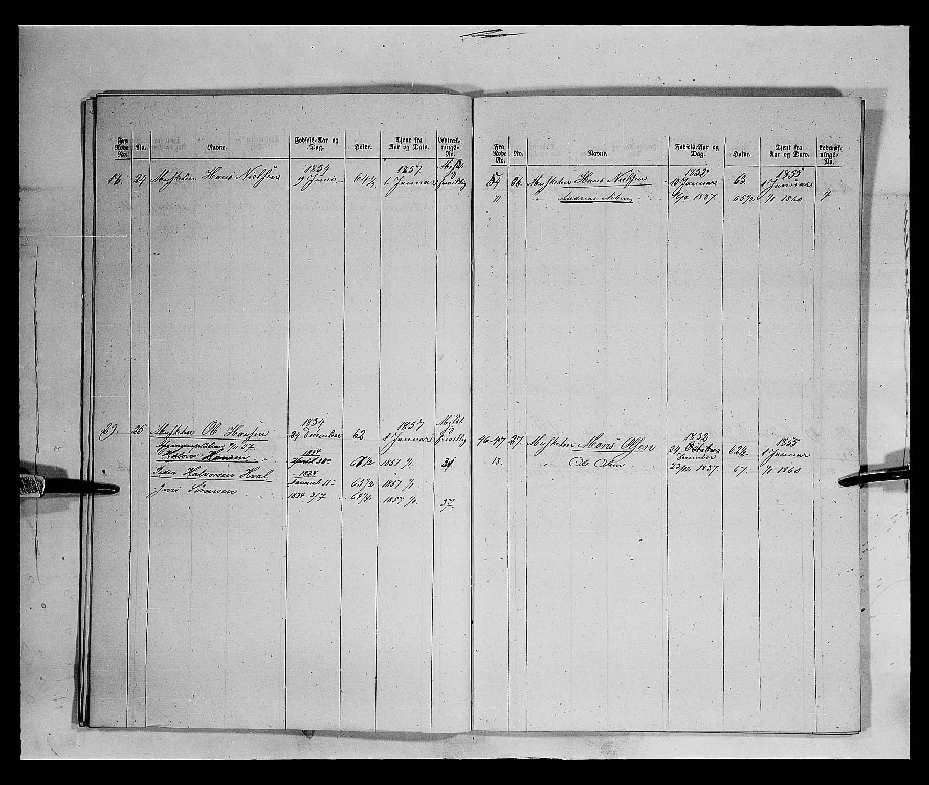 Fylkesmannen i Oppland, AV/SAH-FYO-002/1/K/Kb/L1161: Valderske nasjonale musketérkorps - Vangske kompani og Hadelandske kompani av Akershusiske nasjonale musketérkorps, 1818-1860, p. 3117